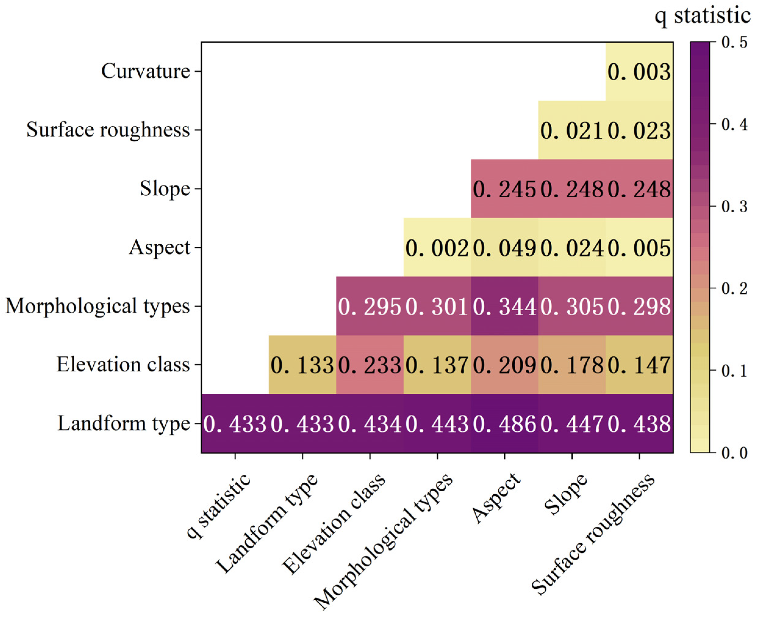 Remotesensing 16 01062 g012 Remotesensing 16 01062 g012