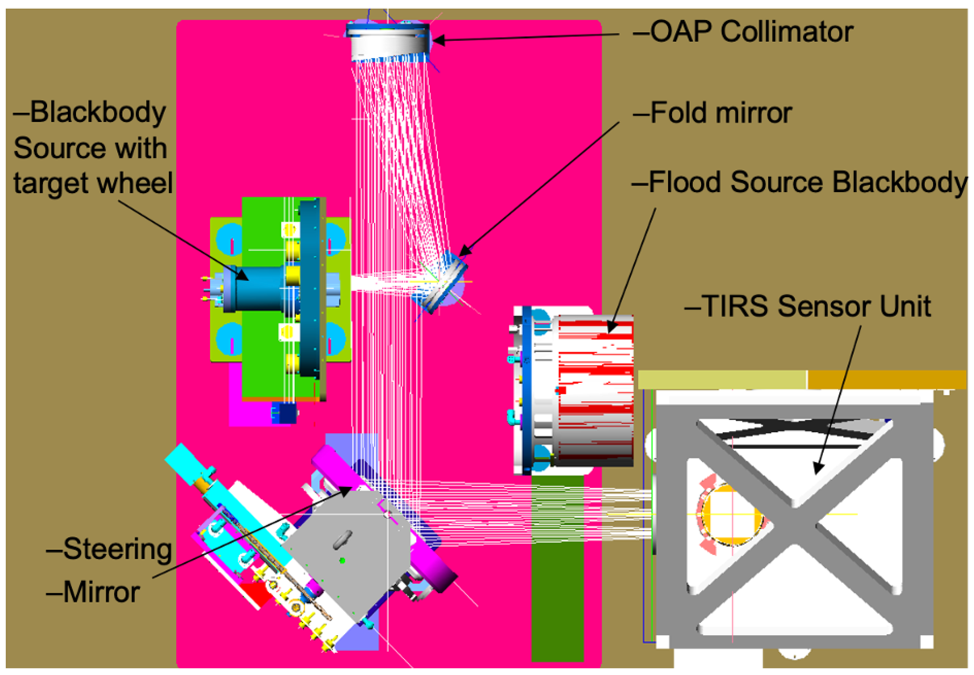 Remotesensing 16 01065 g002