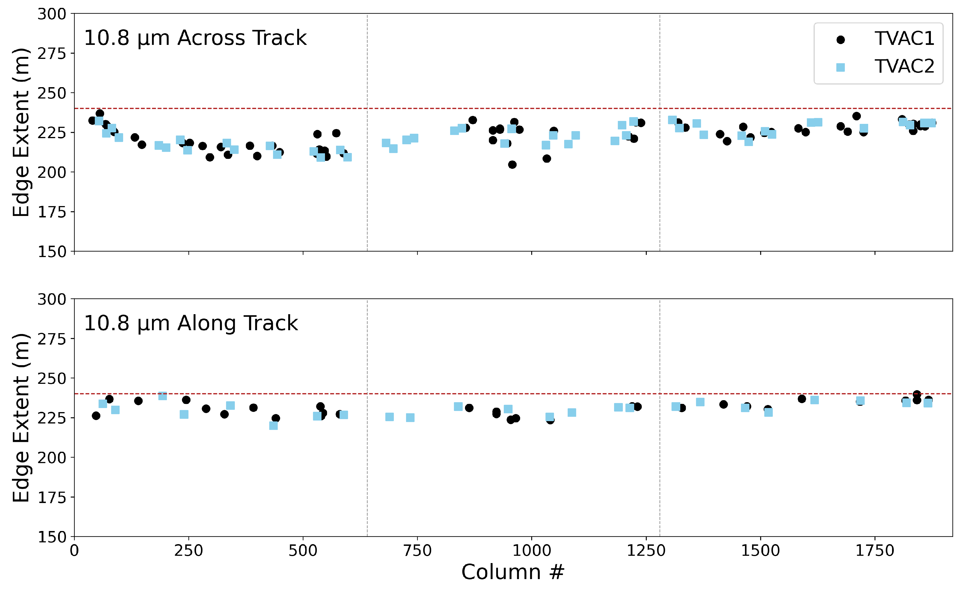Remotesensing 16 01065 g010