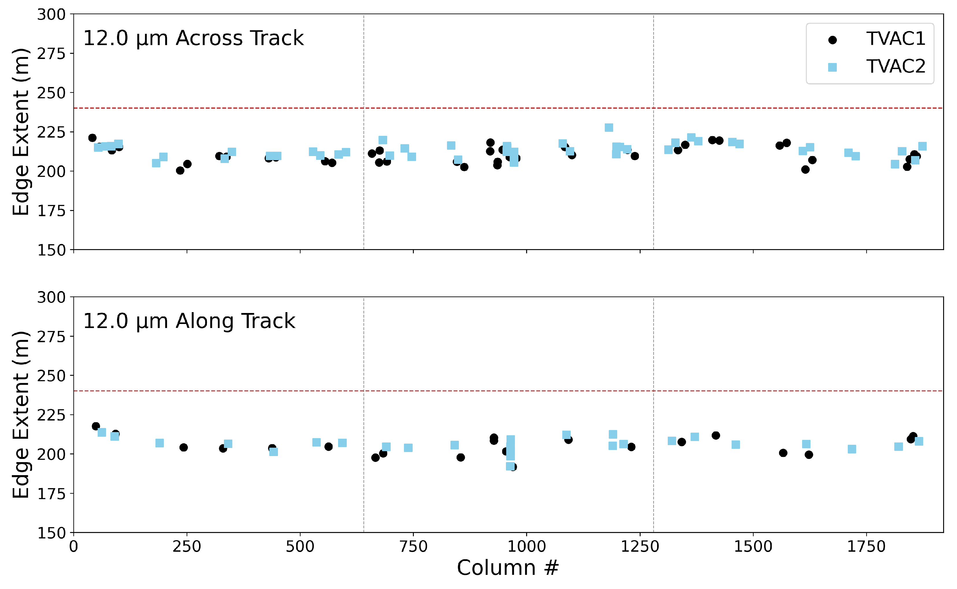 Remotesensing 16 01065 g011