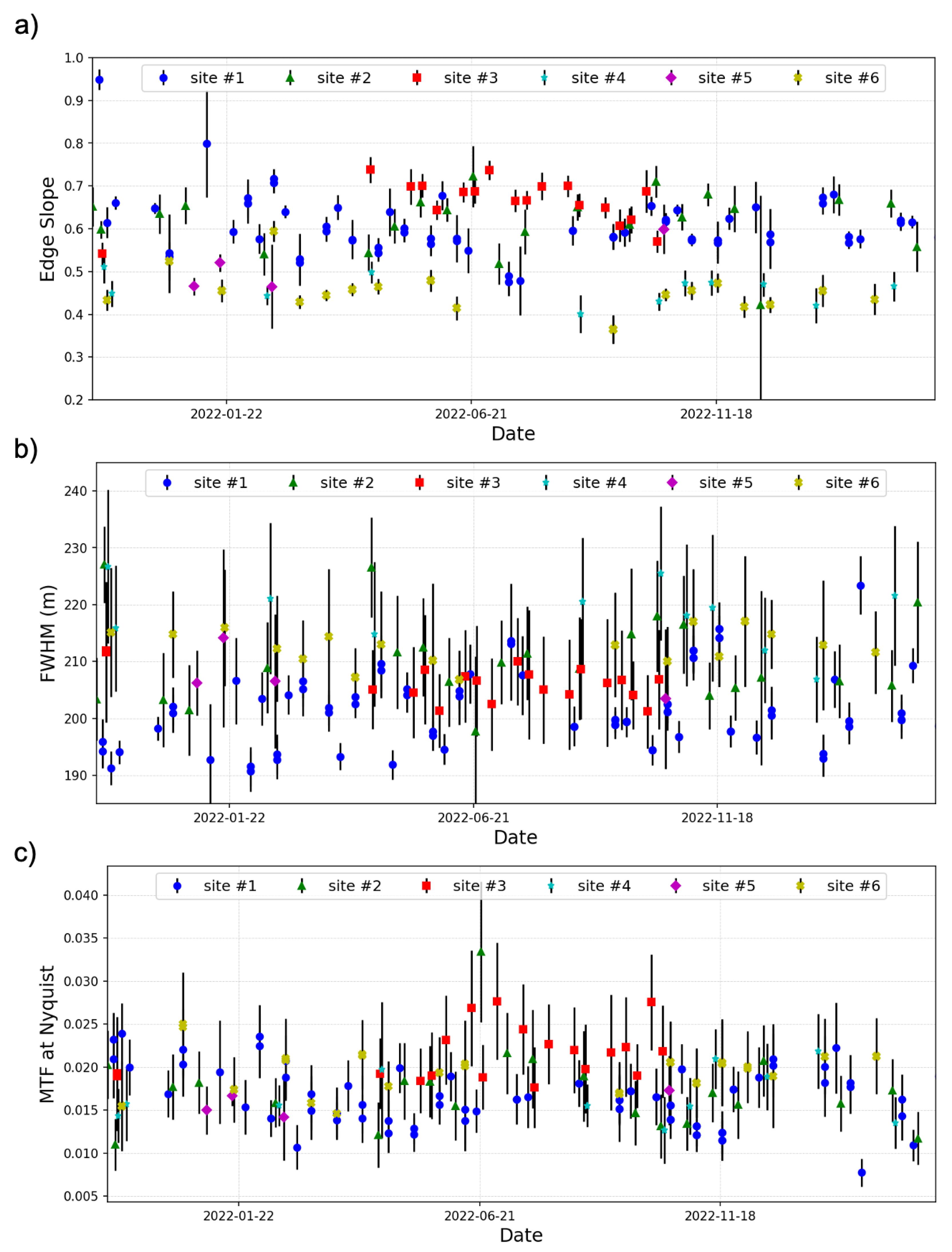 Remotesensing 16 01065 g015