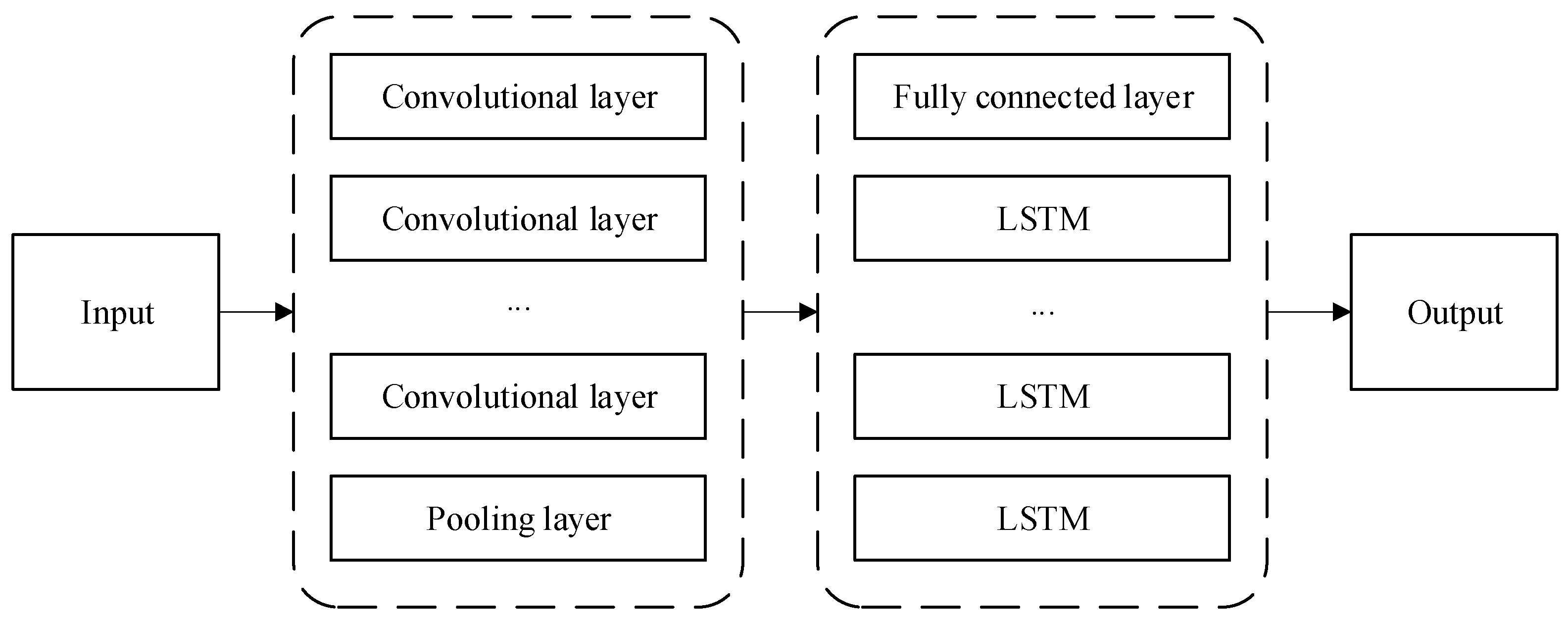 Remotesensing 16 01074 g004