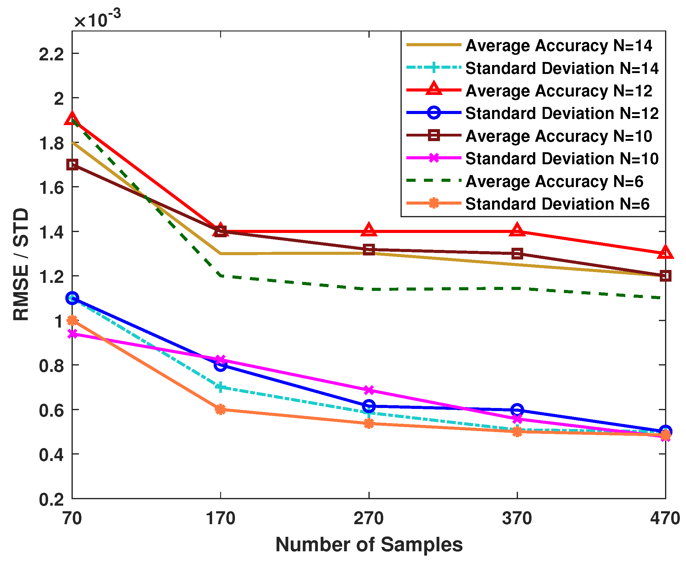 Remotesensing 16 01093 g009