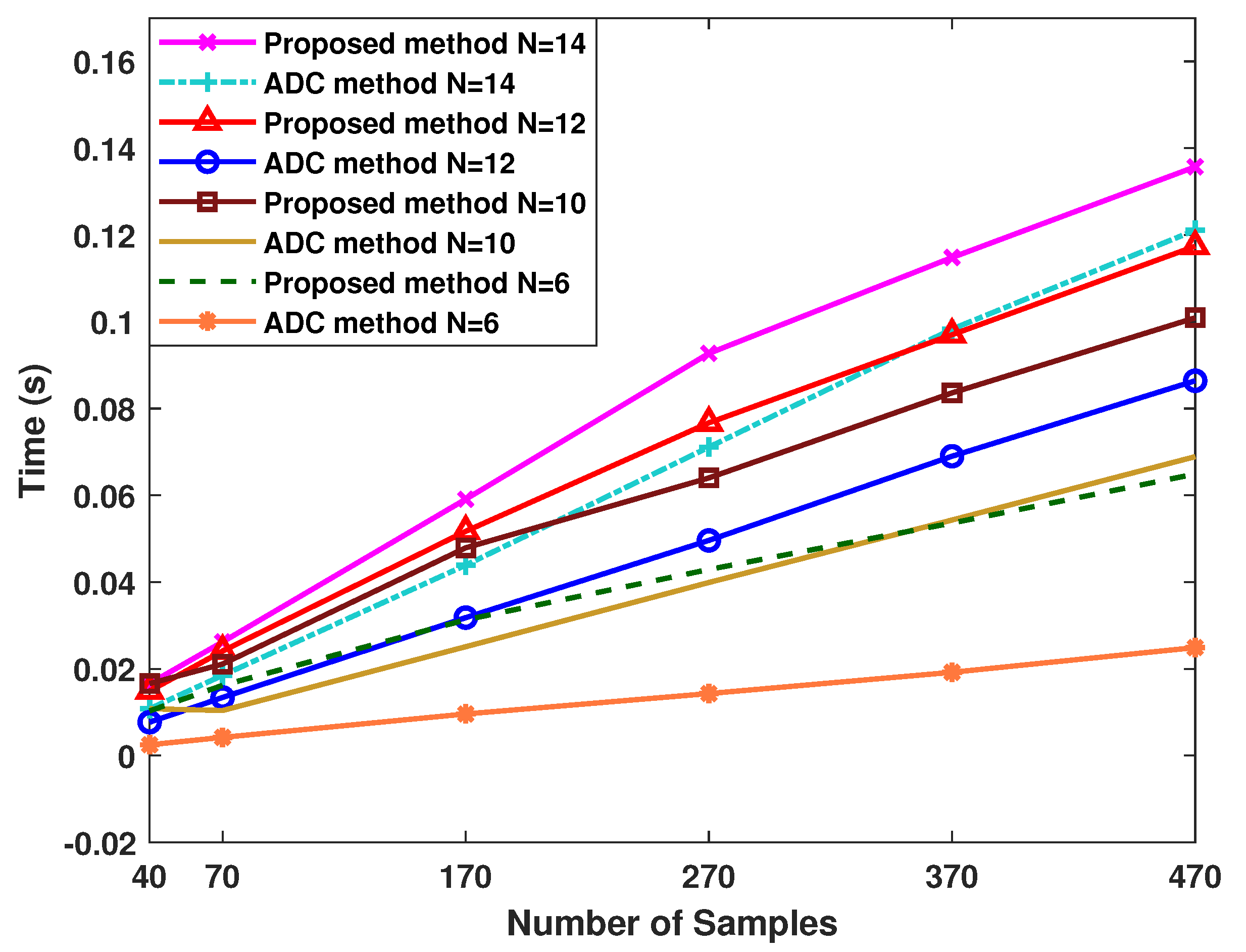 Remotesensing 16 01093 g010