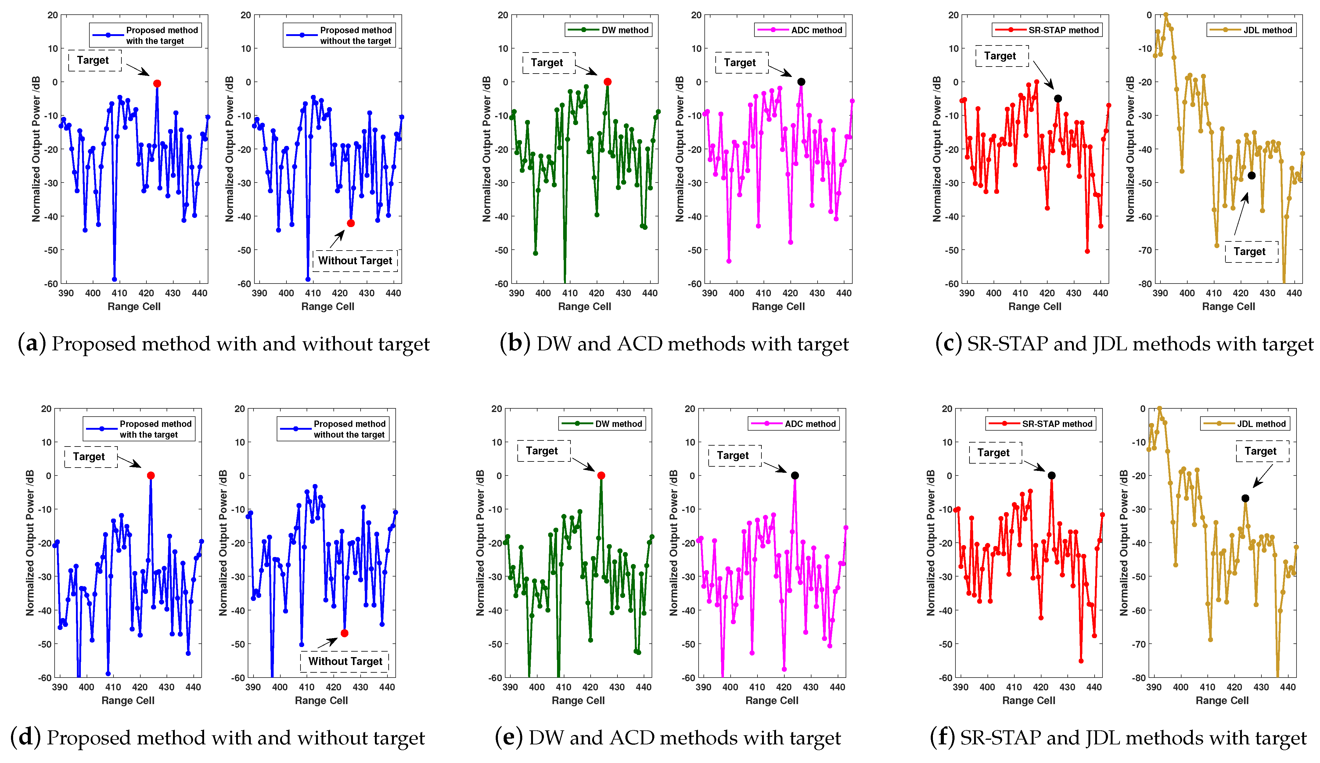 Remotesensing 16 01093 g012