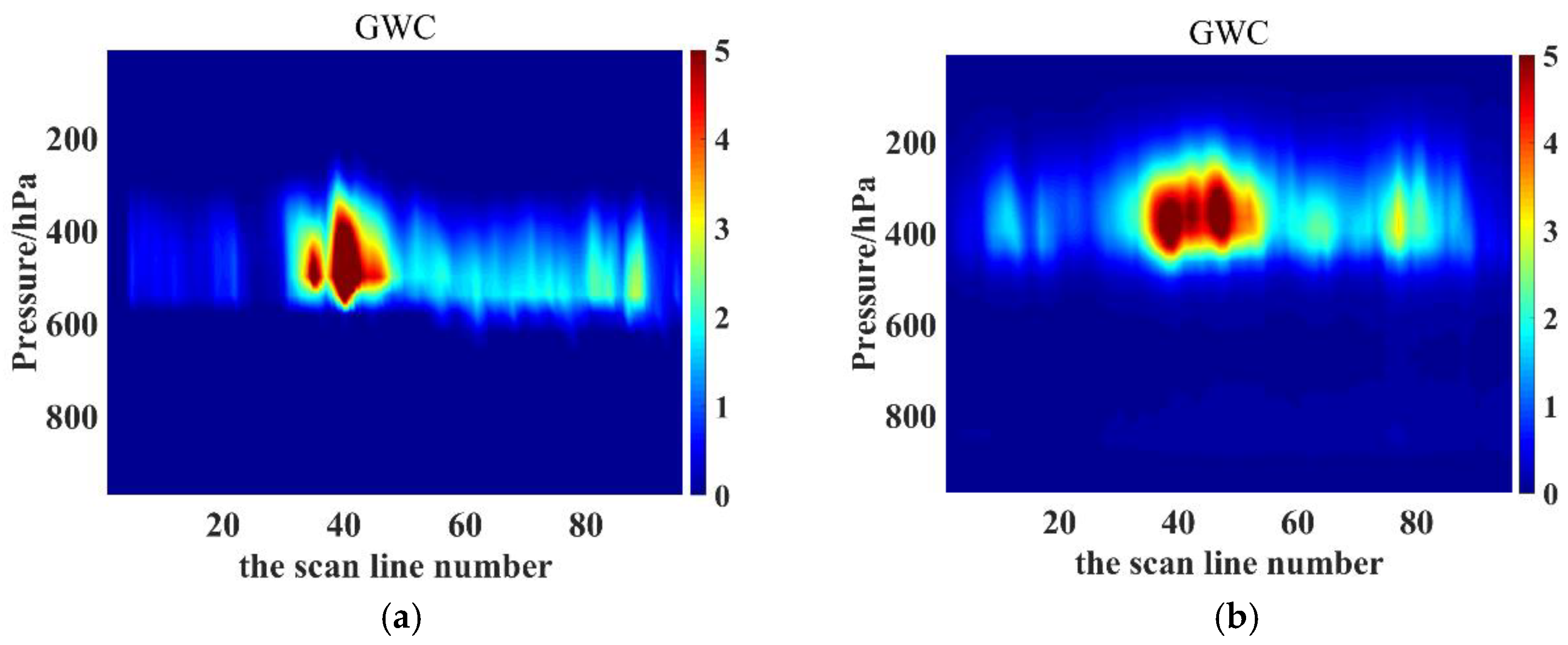 Remotesensing 16 01096 g003 Remotesensing 16 01096 g003