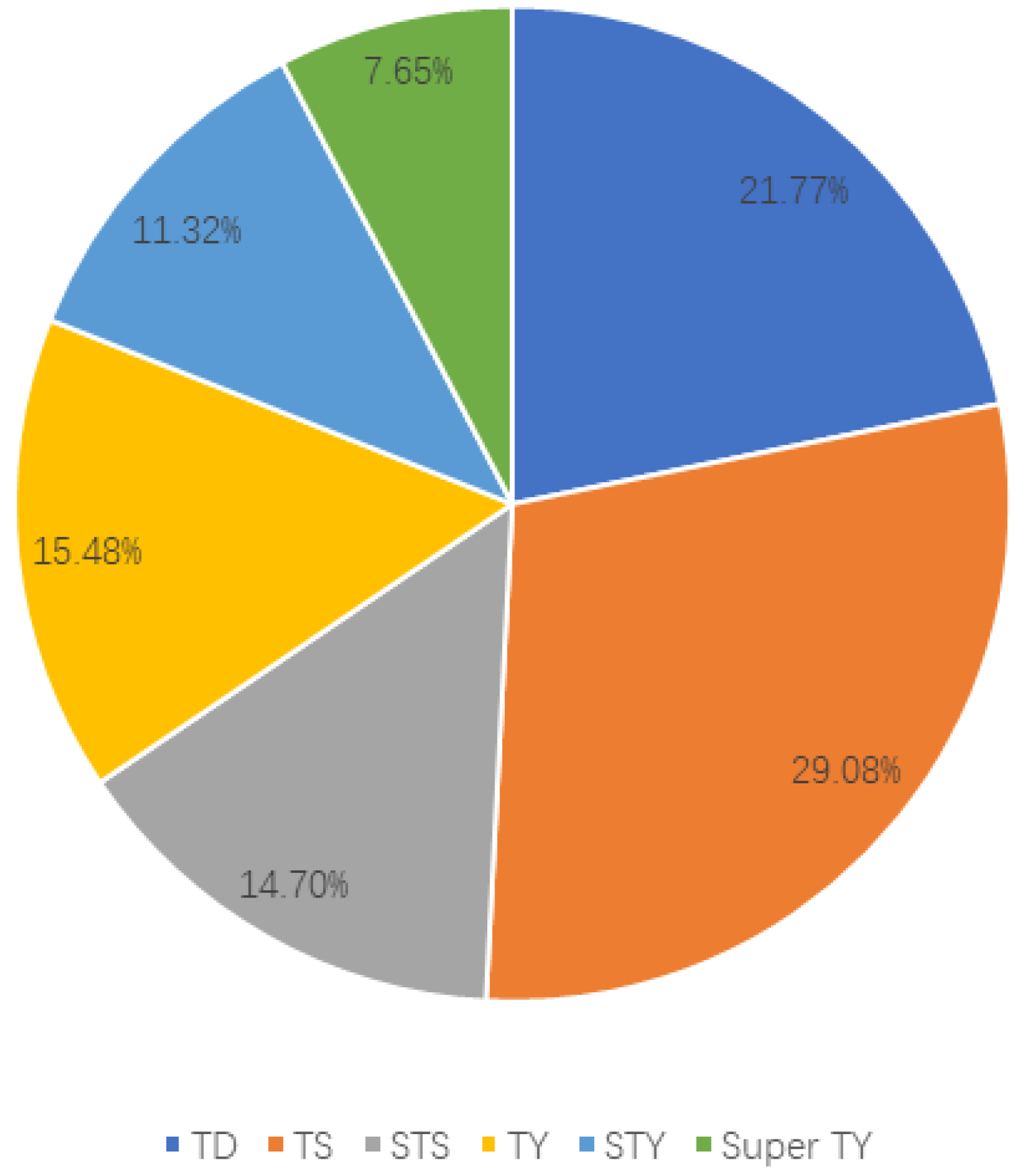 Remotesensing 16 01096 g004 Remotesensing 16 01096 g004