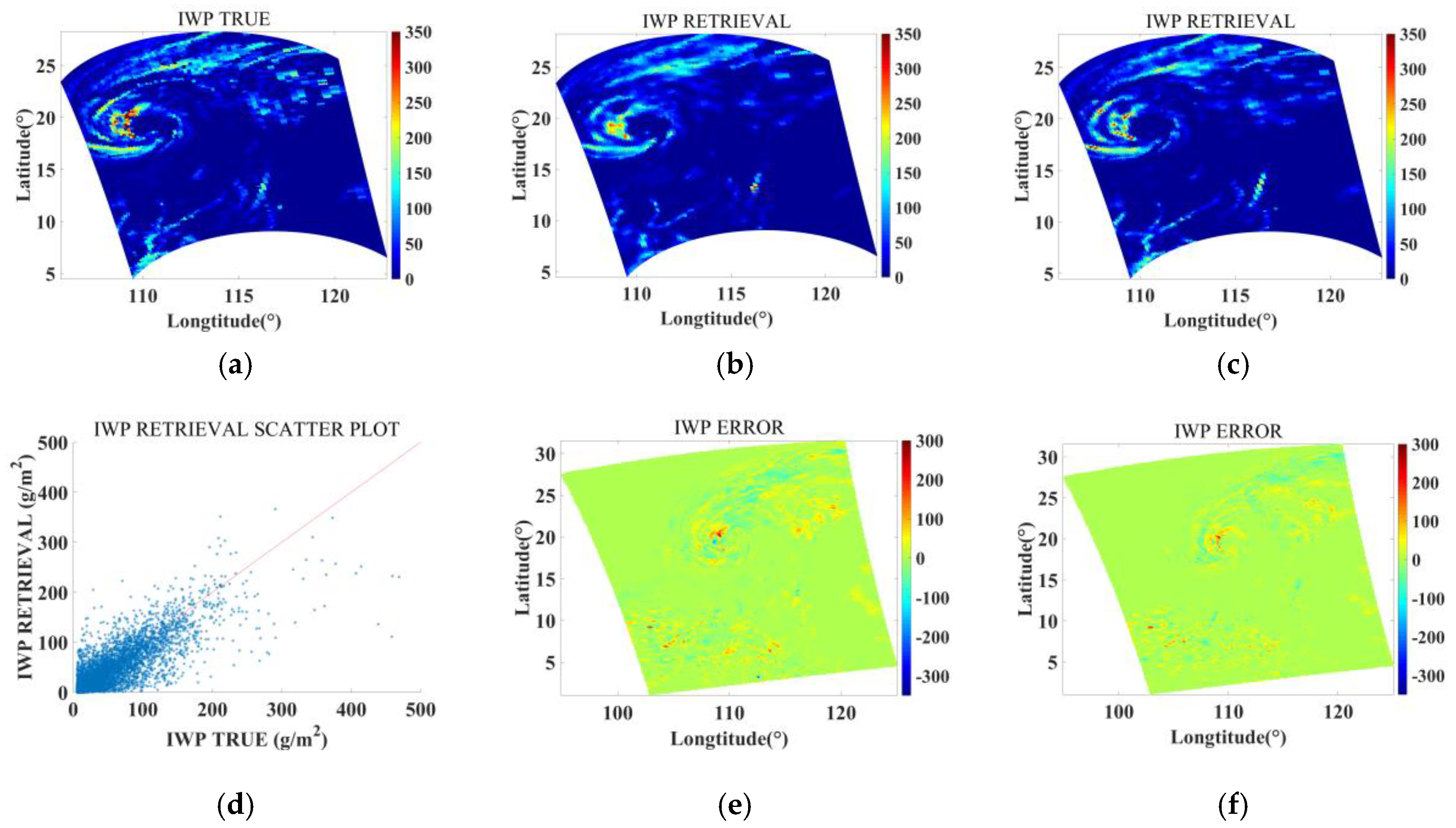 Remotesensing 16 01096 g012 Remotesensing 16 01096 g012