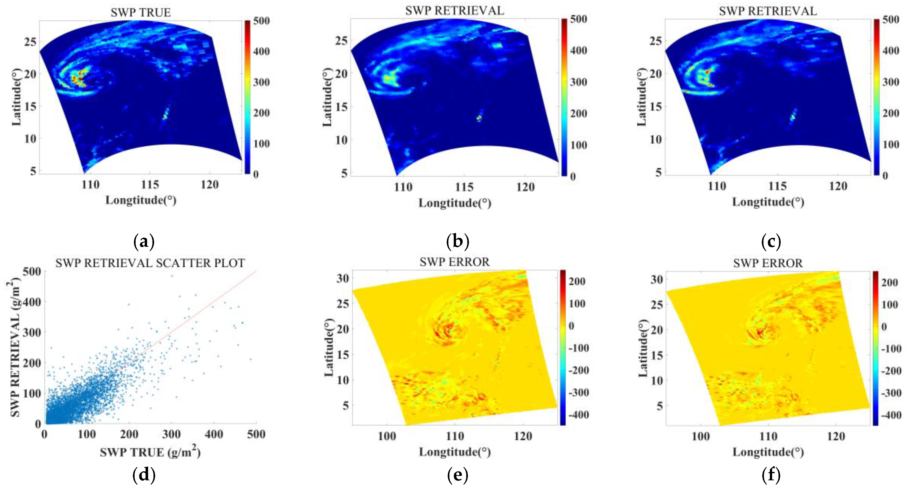 Remotesensing 16 01096 g013 Remotesensing 16 01096 g013