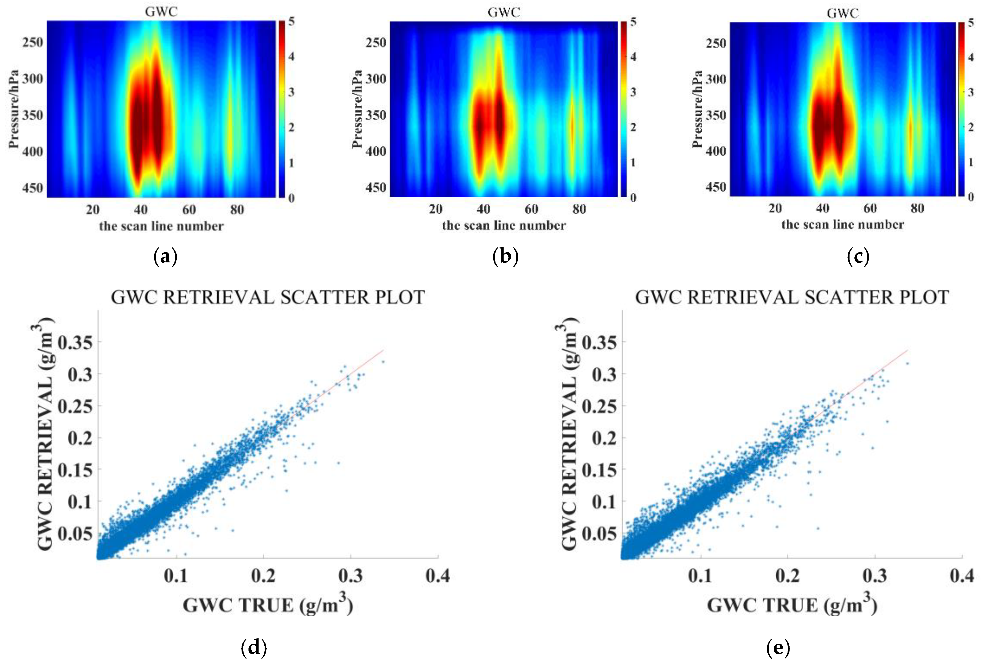 Remotesensing 16 01096 g015 Remotesensing 16 01096 g015