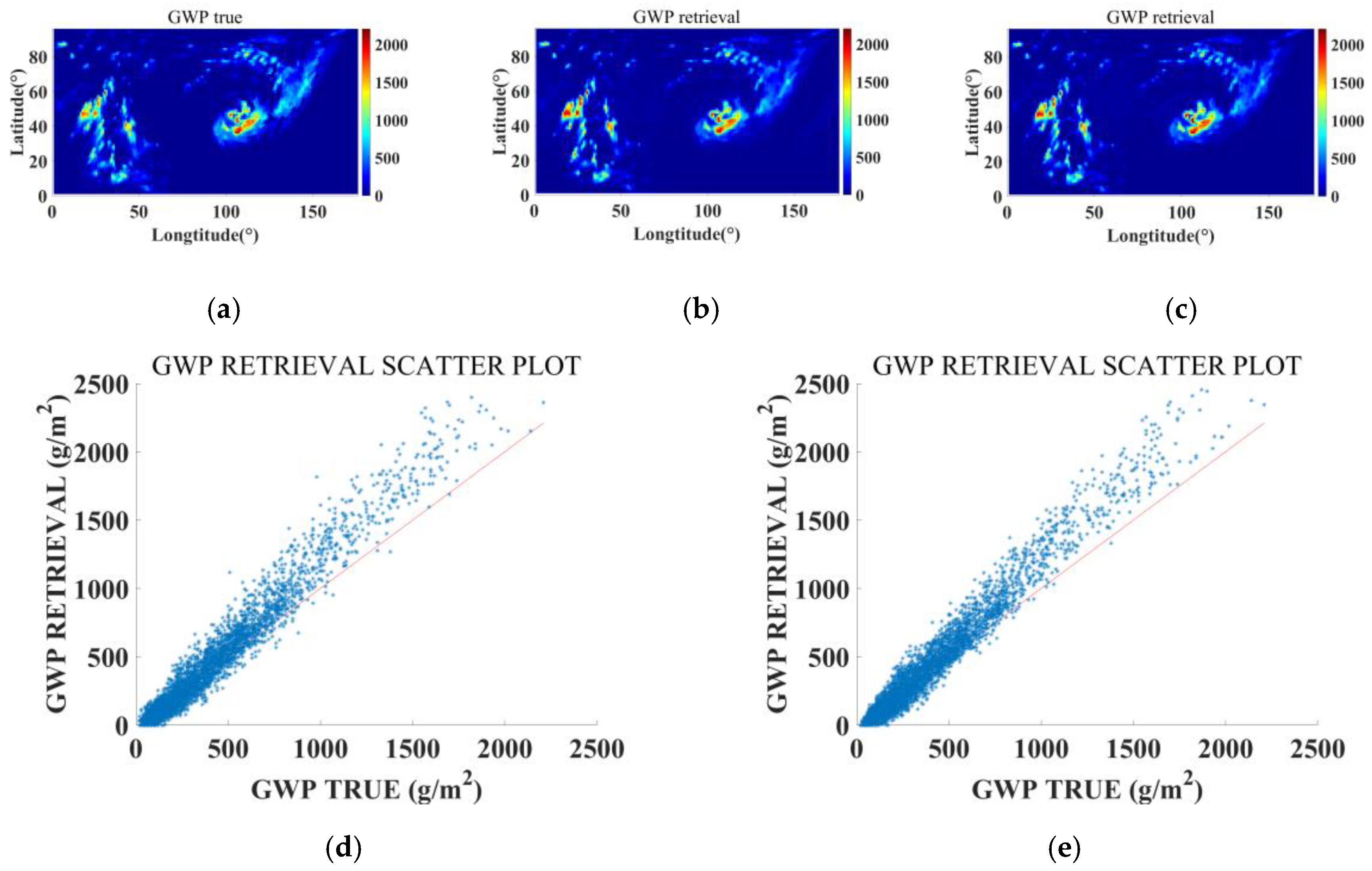 Remotesensing 16 01096 g021 Remotesensing 16 01096 g021