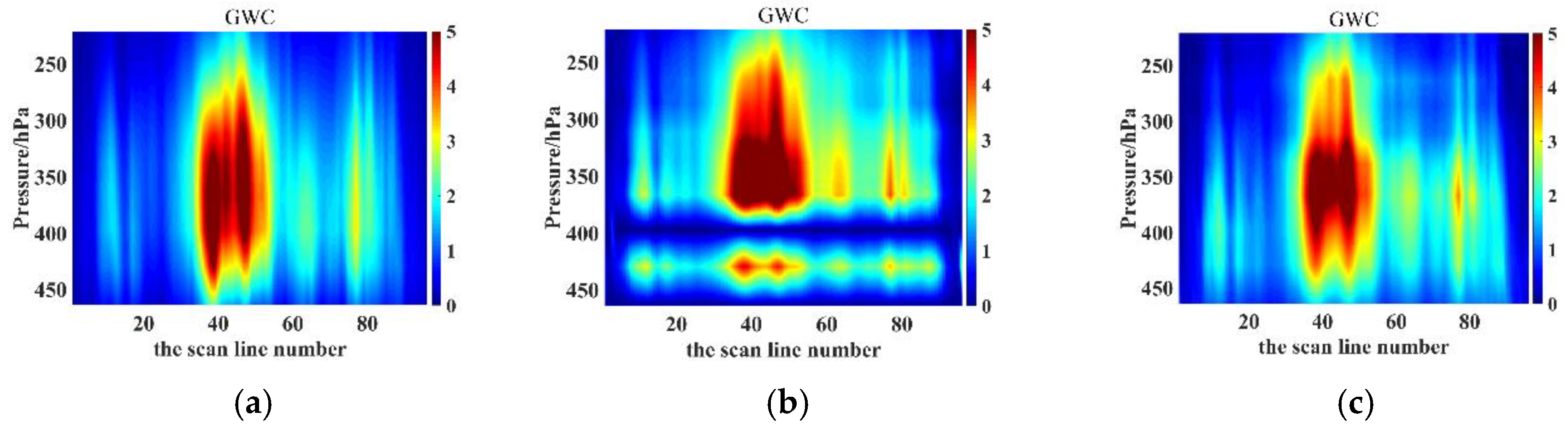 Remotesensing 16 01096 g023 Remotesensing 16 01096 g023