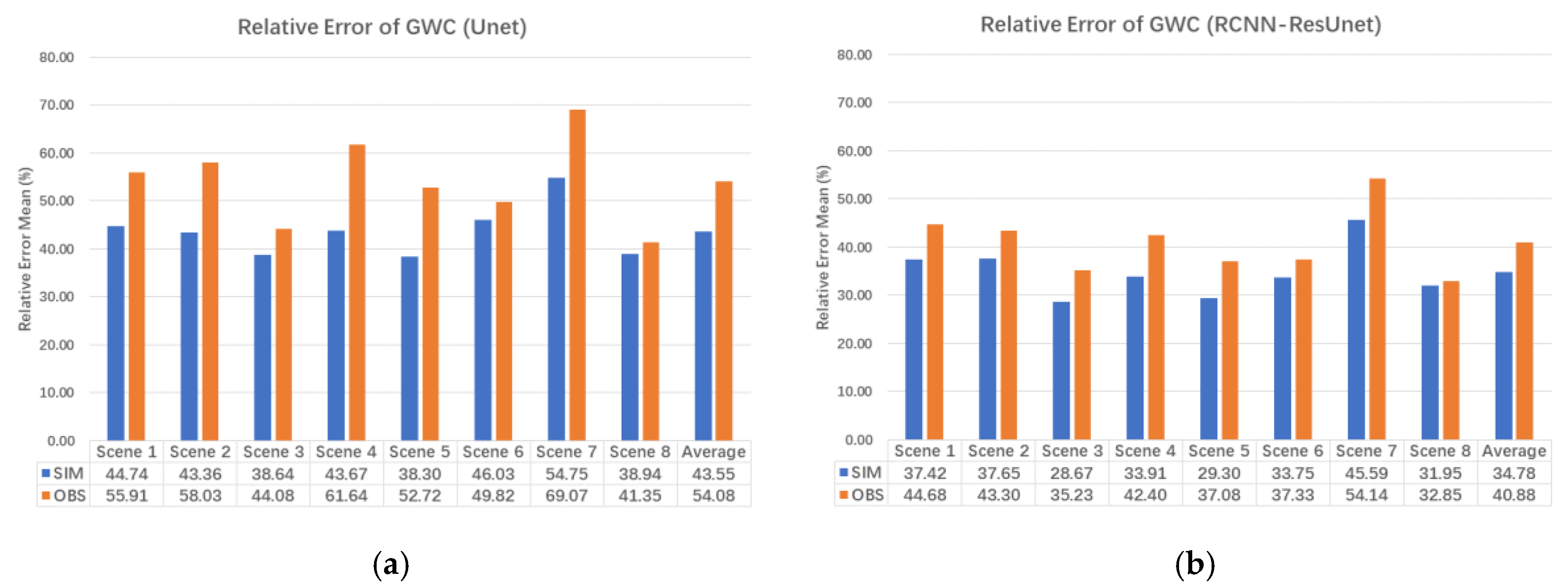 Remotesensing 16 01096 g025 Remotesensing 16 01096 g025