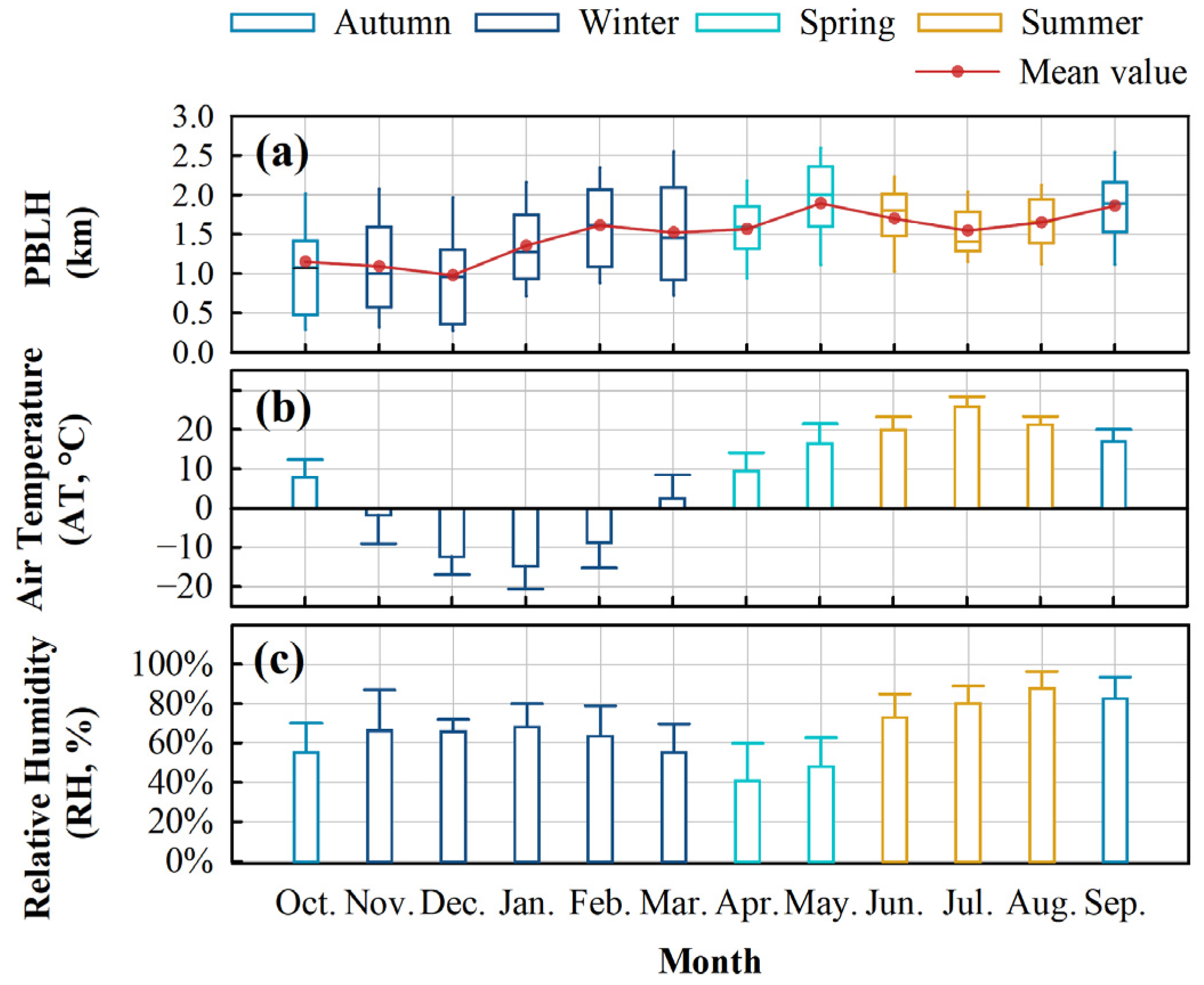Remotesensing 16 01098 g003