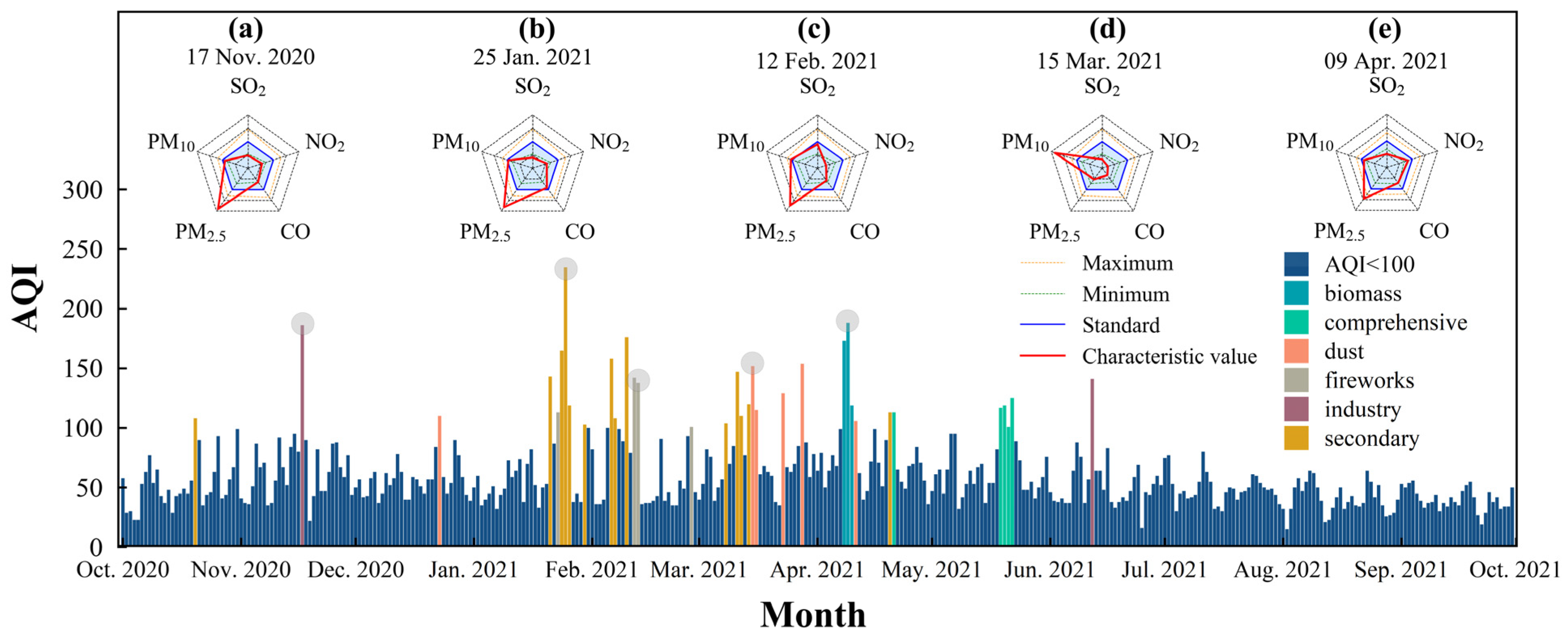 Remotesensing 16 01098 g004