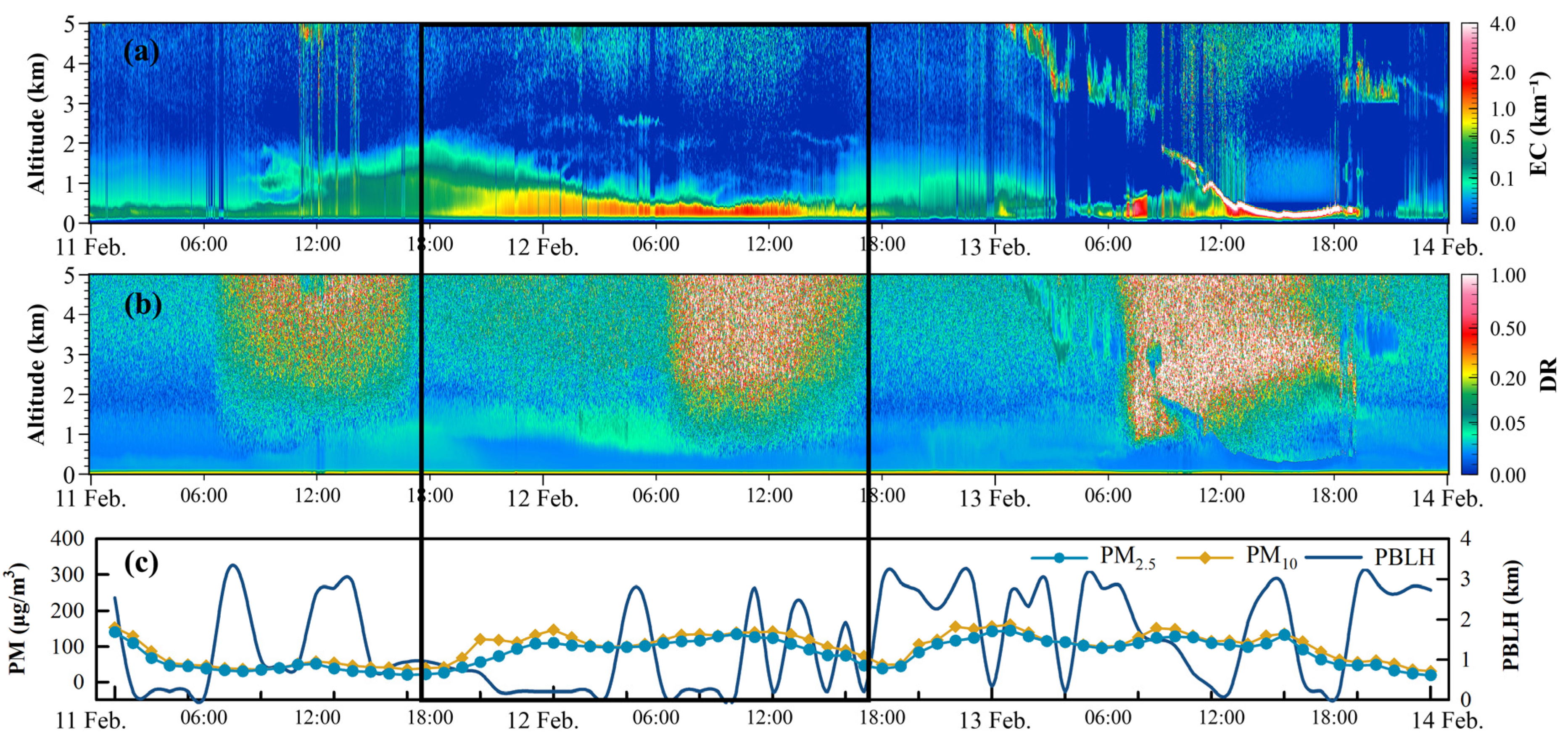 Remotesensing 16 01098 g005