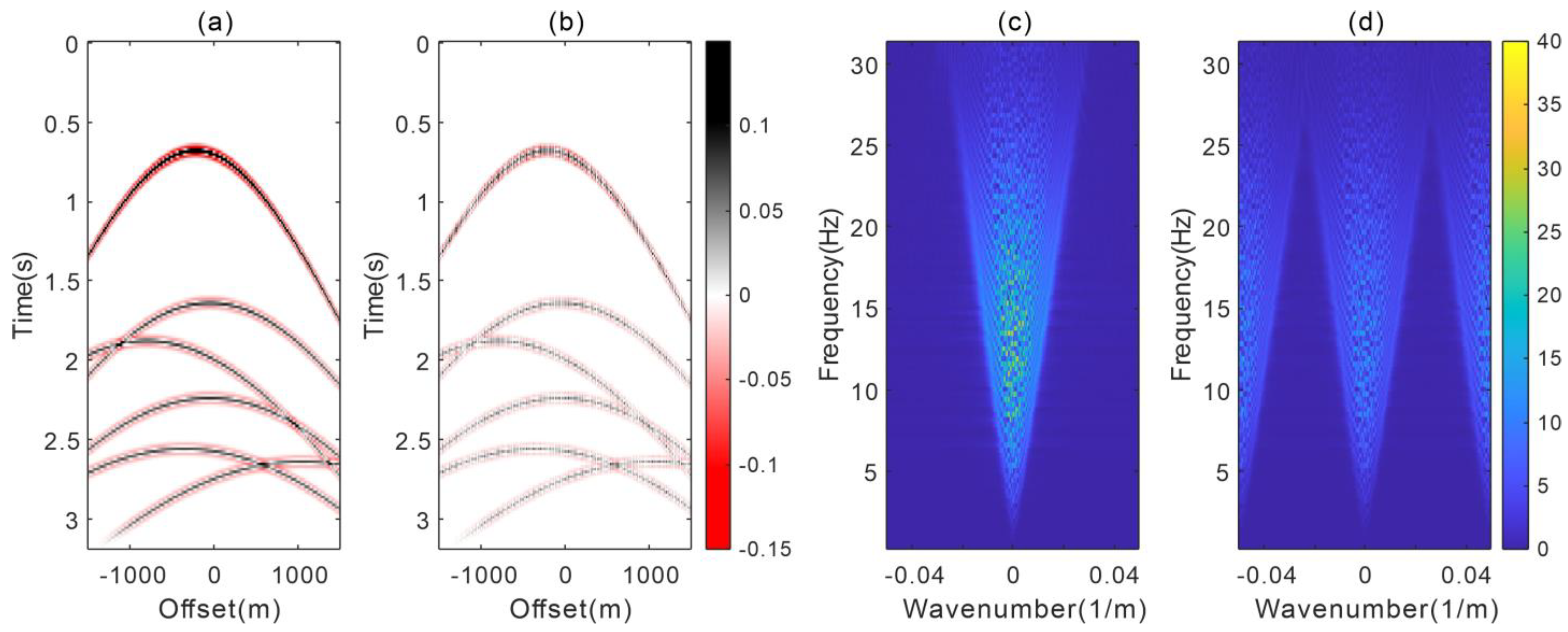 Remotesensing 16 01114 g003