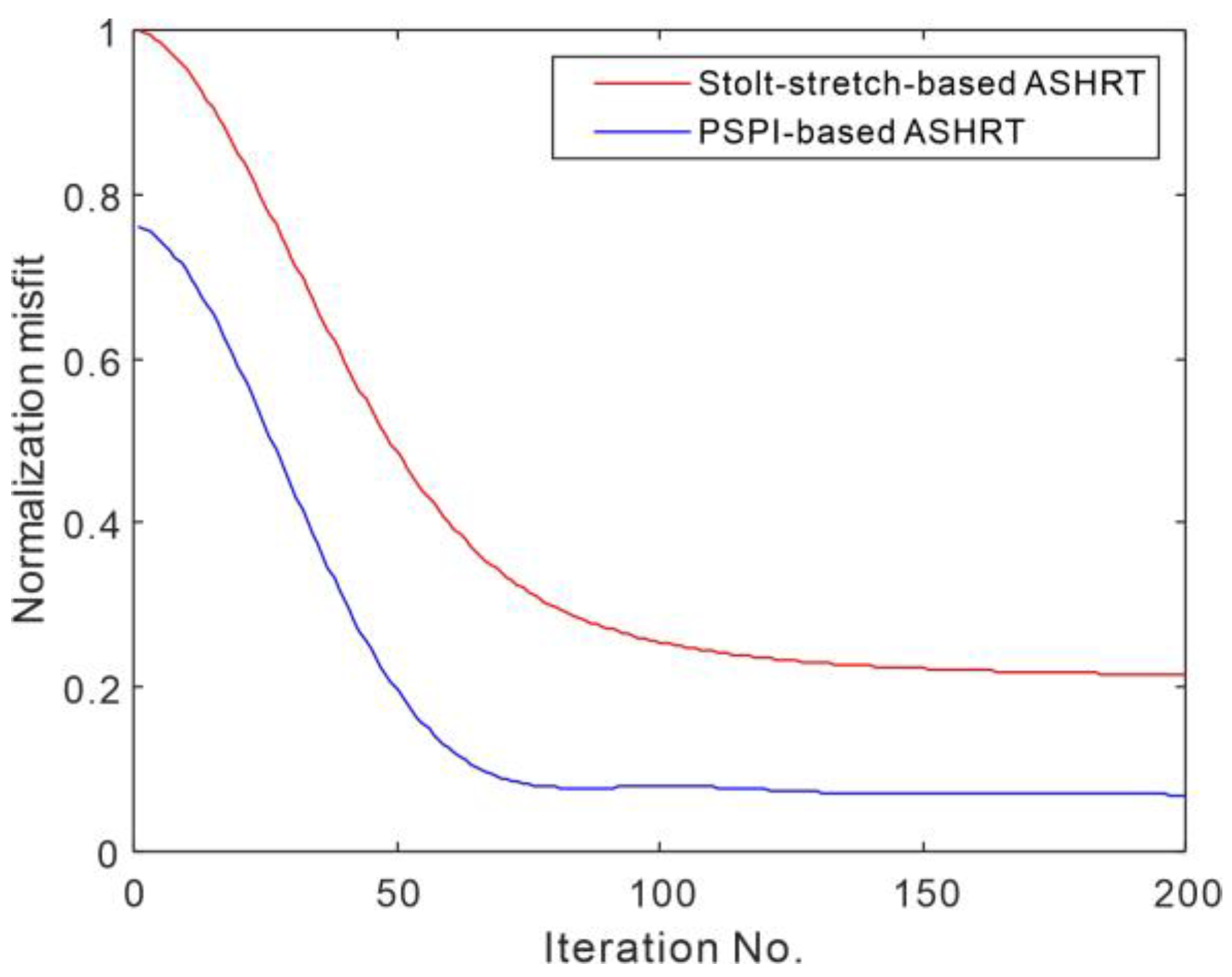 Remotesensing 16 01114 g006