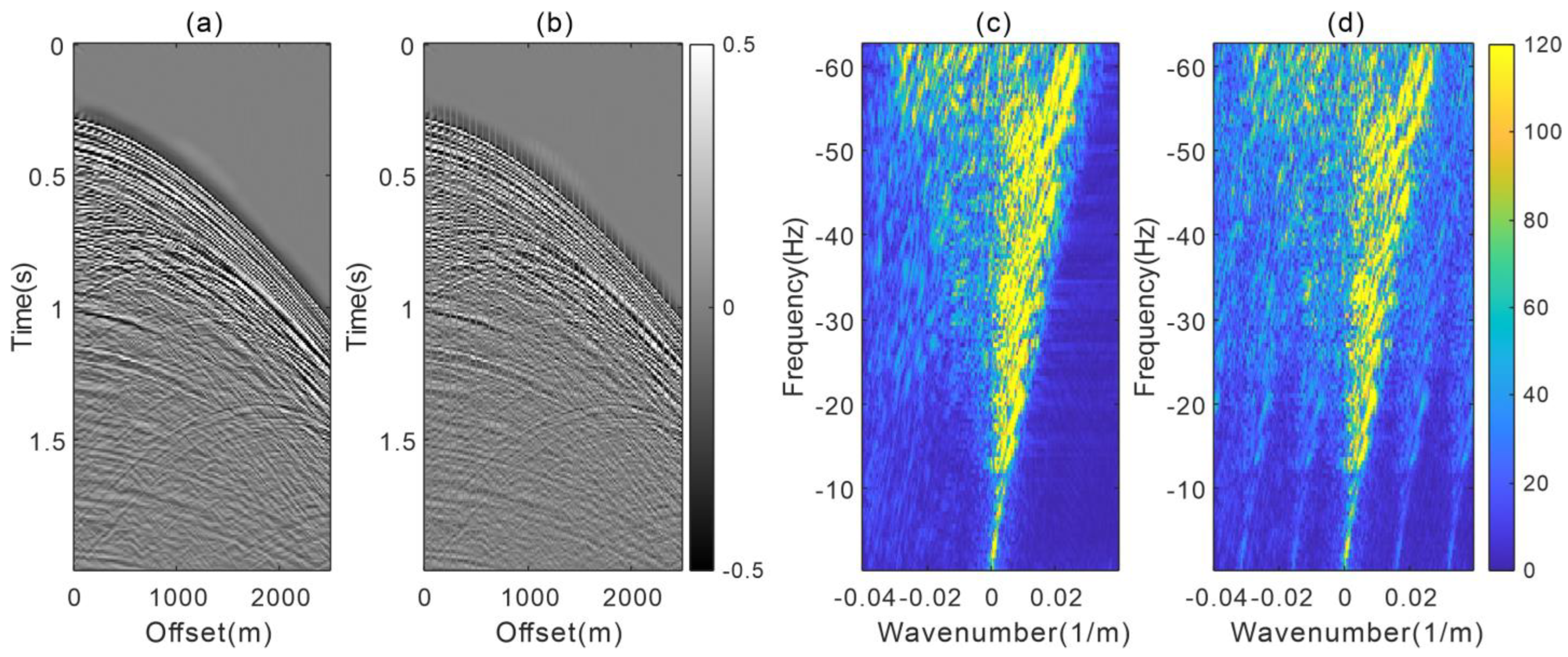 Remotesensing 16 01114 g007