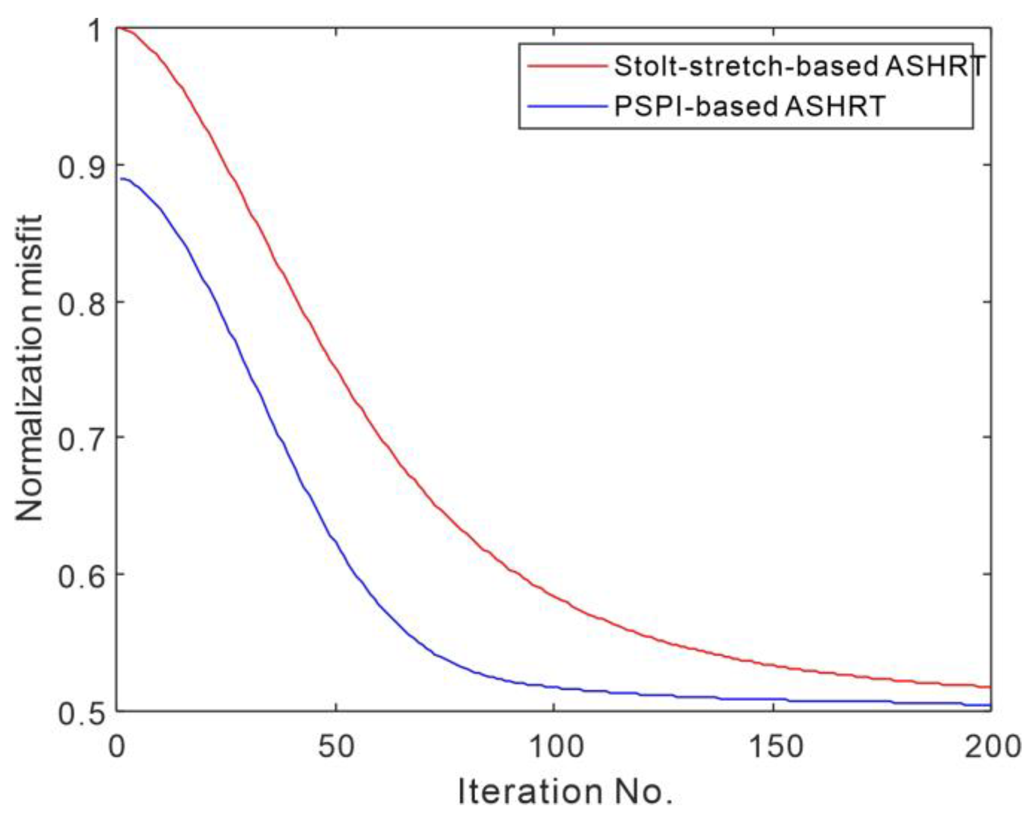Remotesensing 16 01114 g010