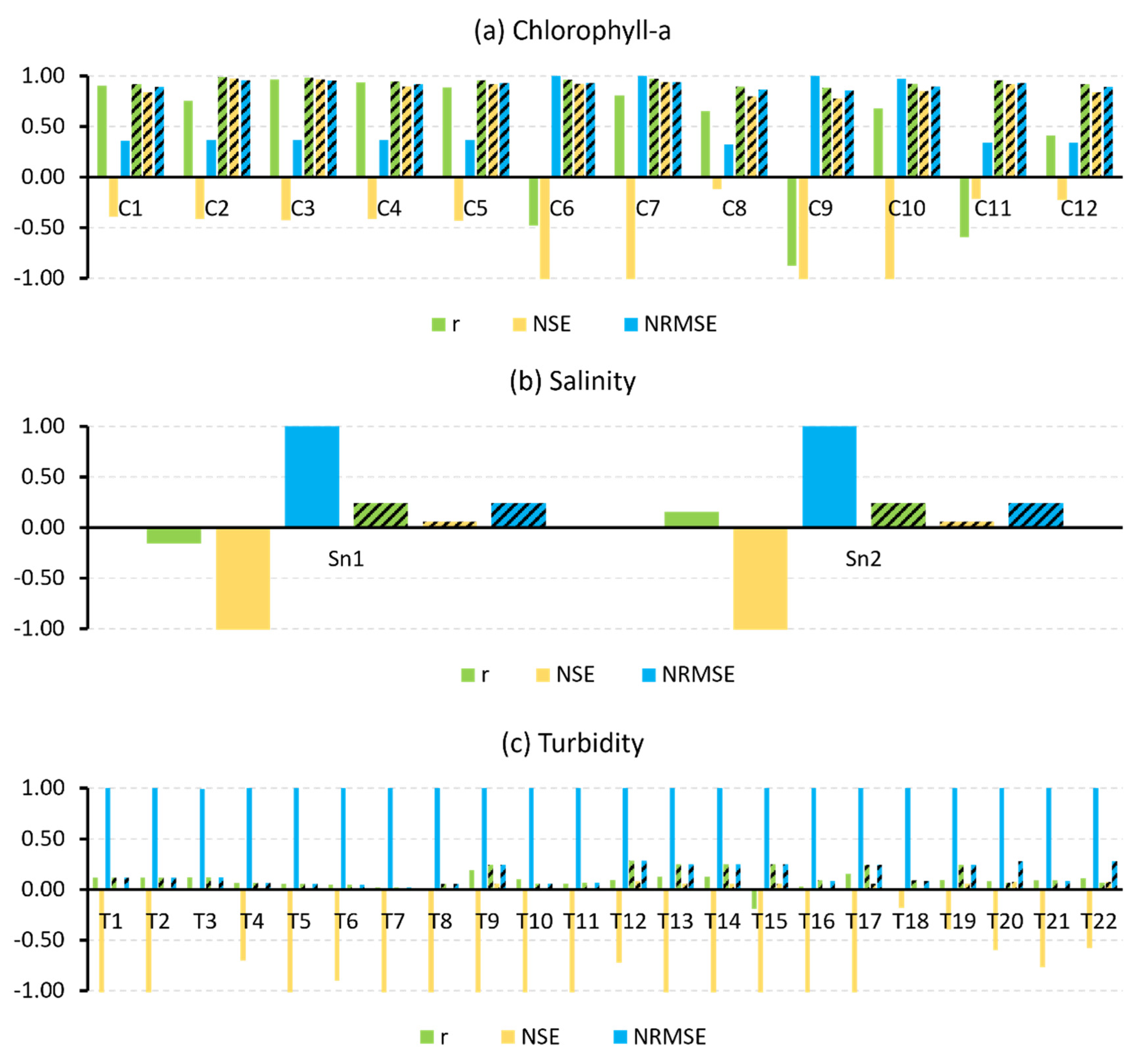 Remotesensing 16 01120 g004