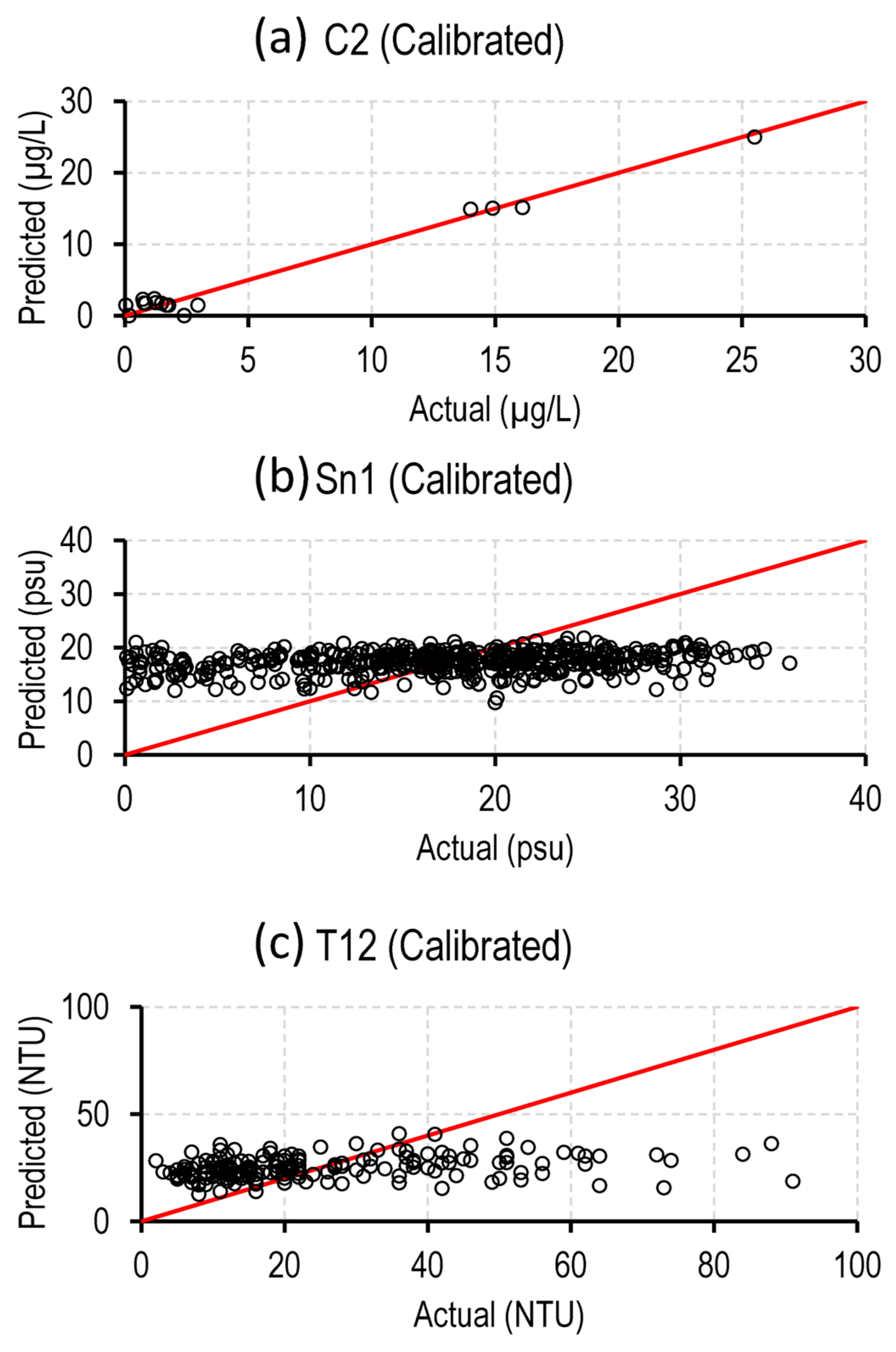 Remotesensing 16 01120 g005