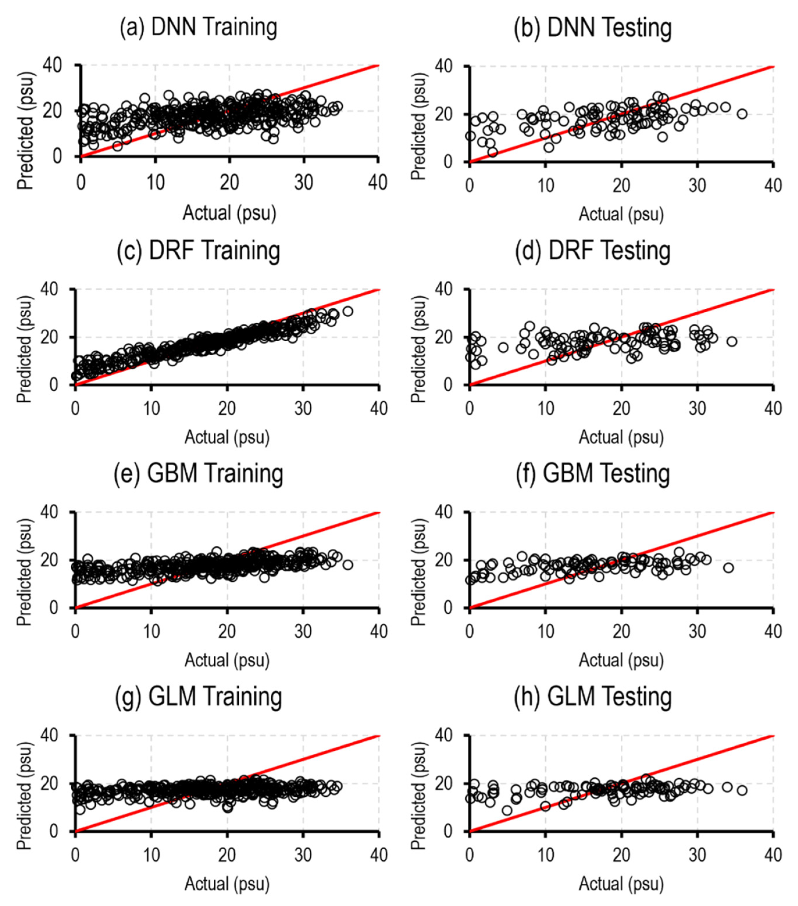 Remotesensing 16 01120 g007