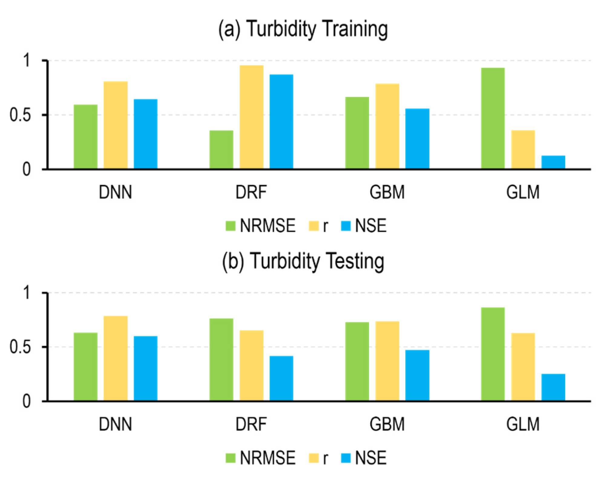 Remotesensing 16 01120 g008