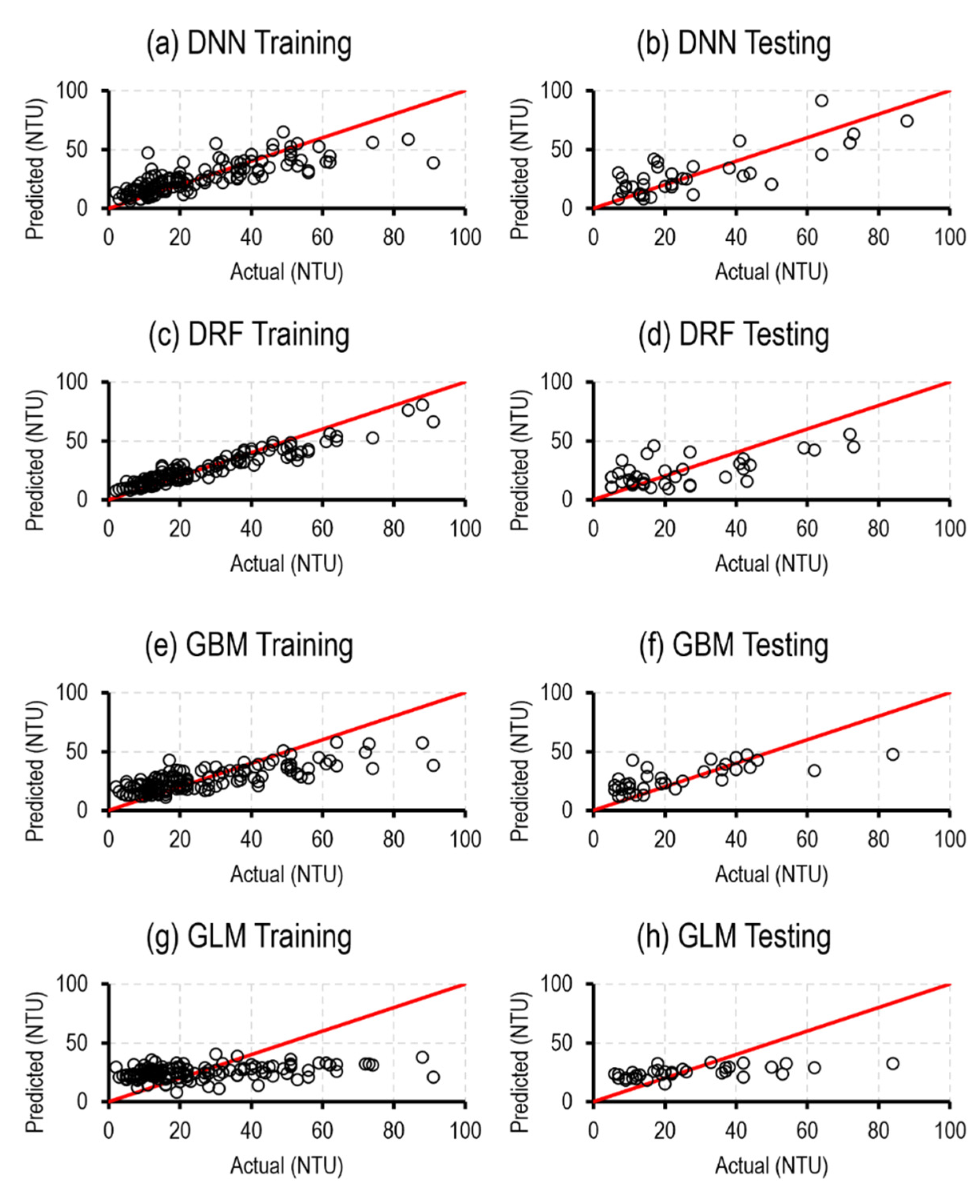 Remotesensing 16 01120 g009