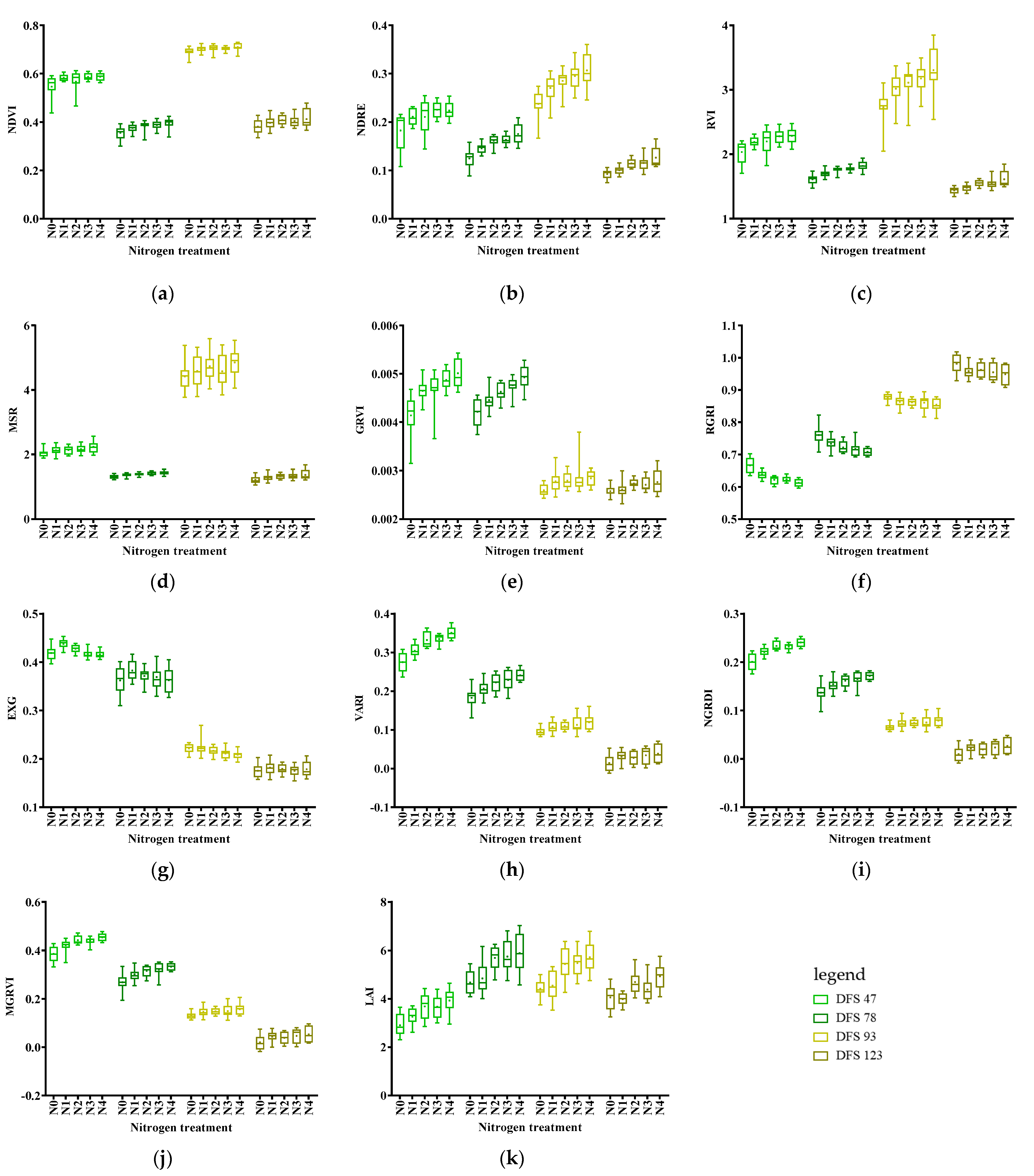 Remotesensing 16 01138 g003