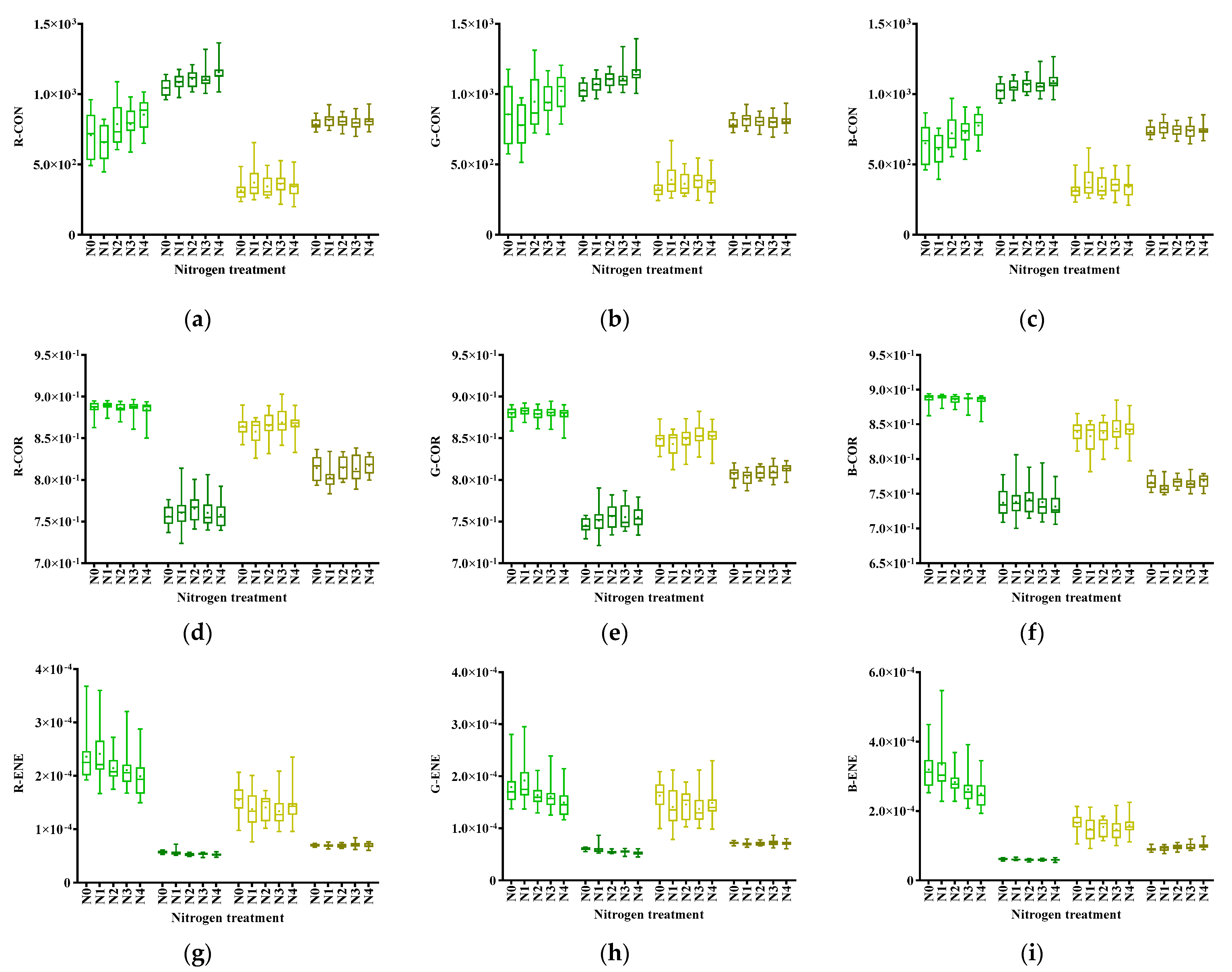 Remotesensing 16 01138 g004a