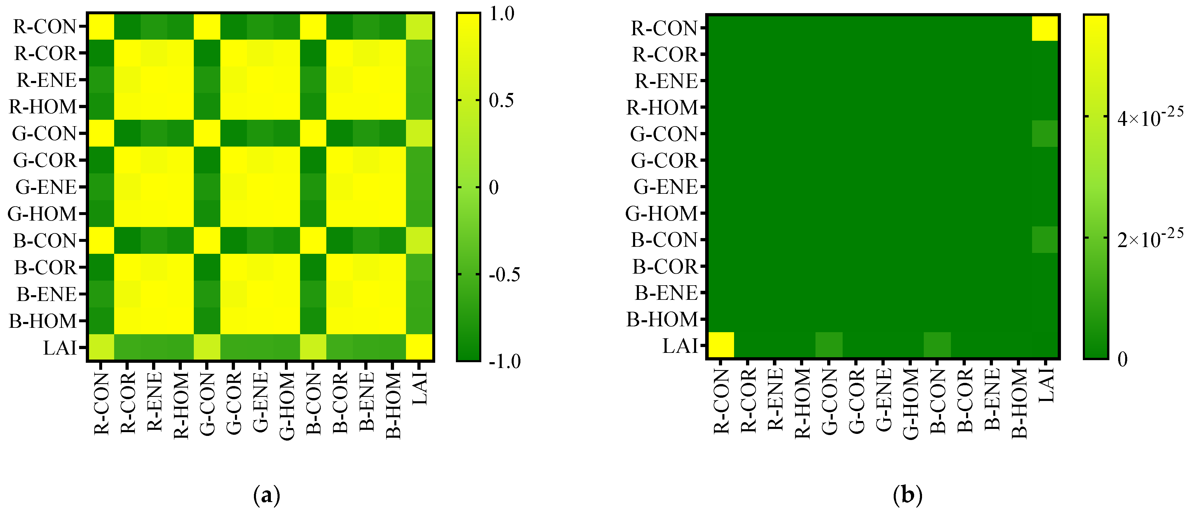 Remotesensing 16 01138 g0a3