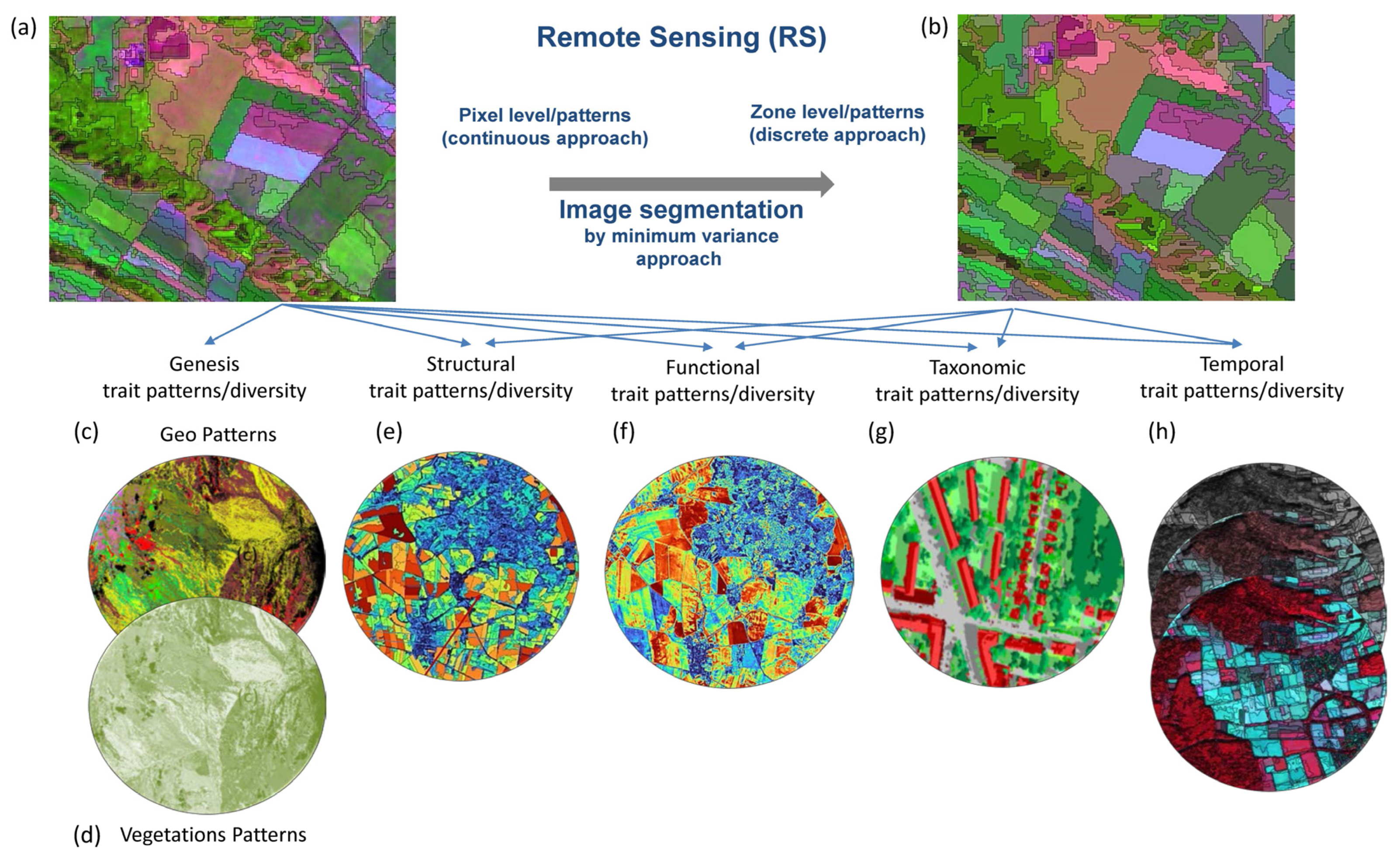 Remotesensing 16 01139 g001