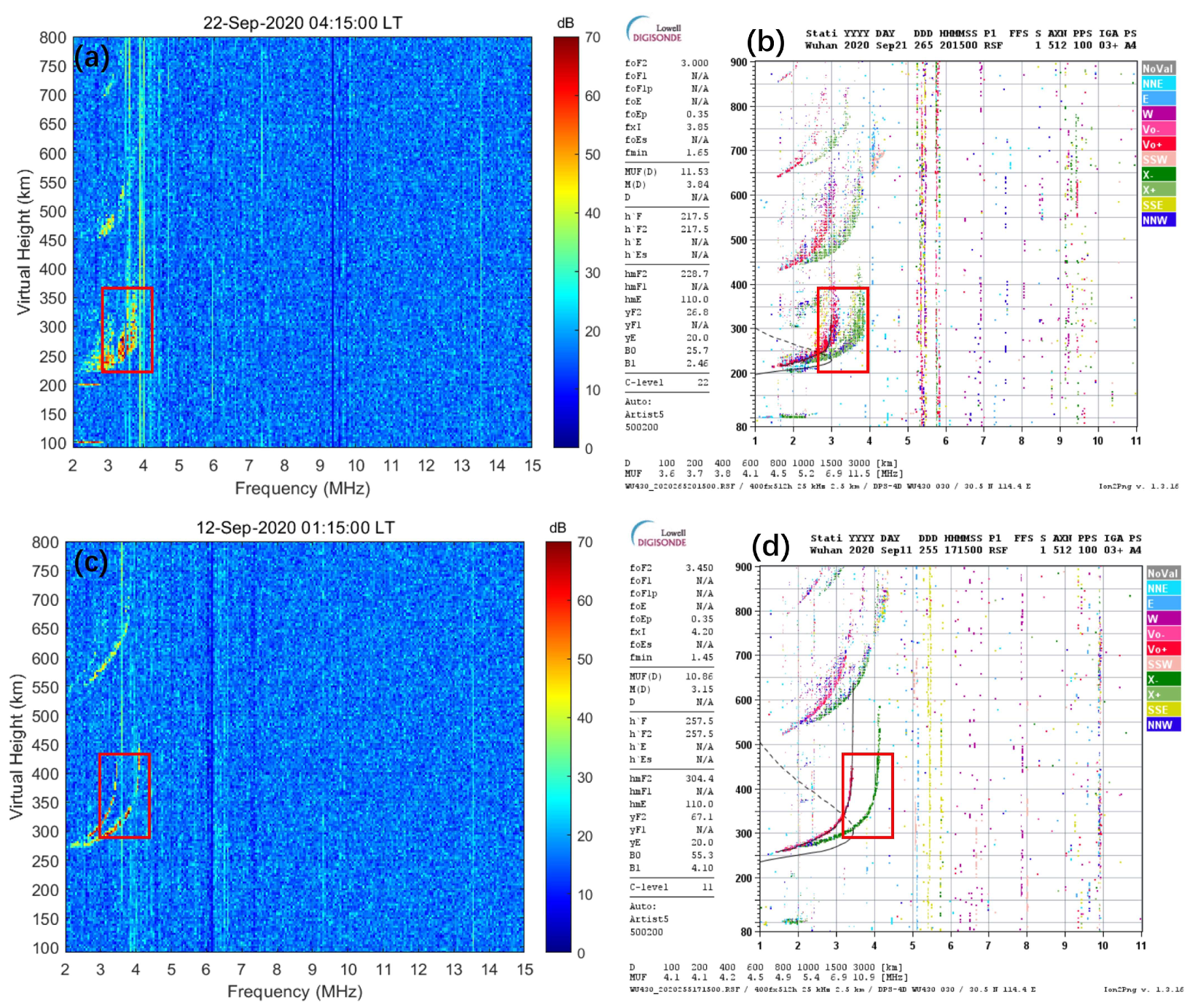 Remotesensing 16 01142 g002