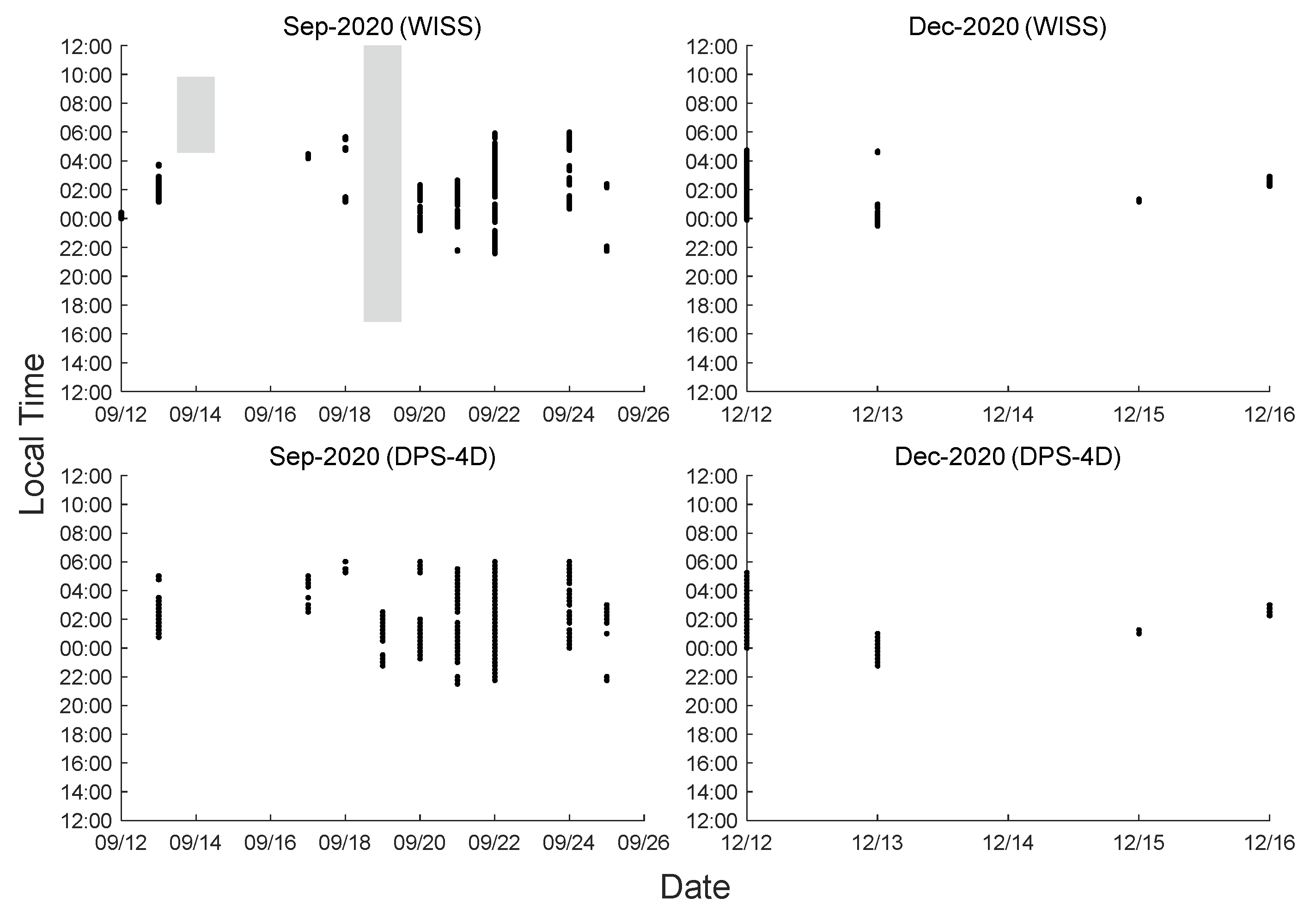 Remotesensing 16 01142 g003