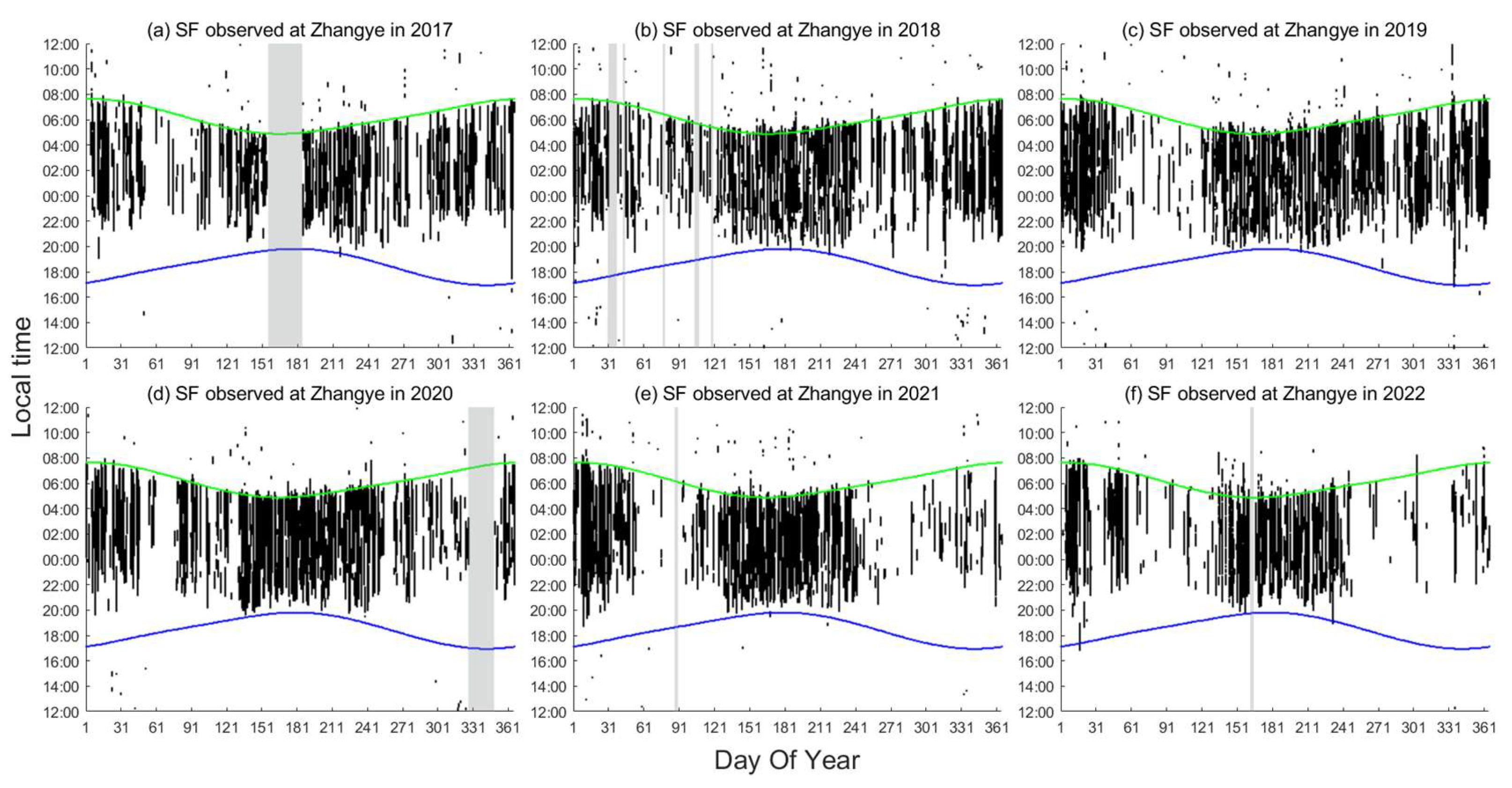 Remotesensing 16 01142 g004