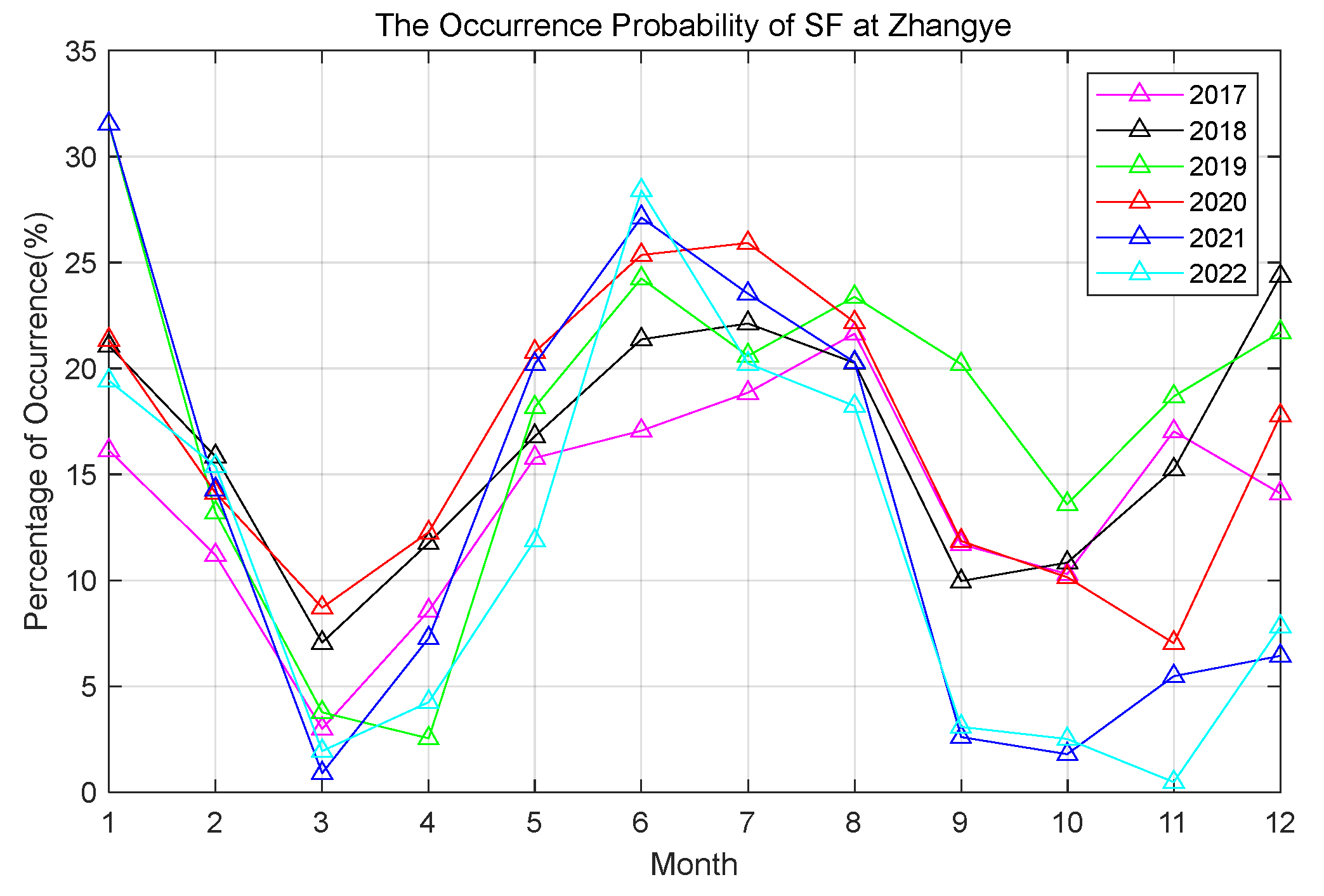 Remotesensing 16 01142 g006