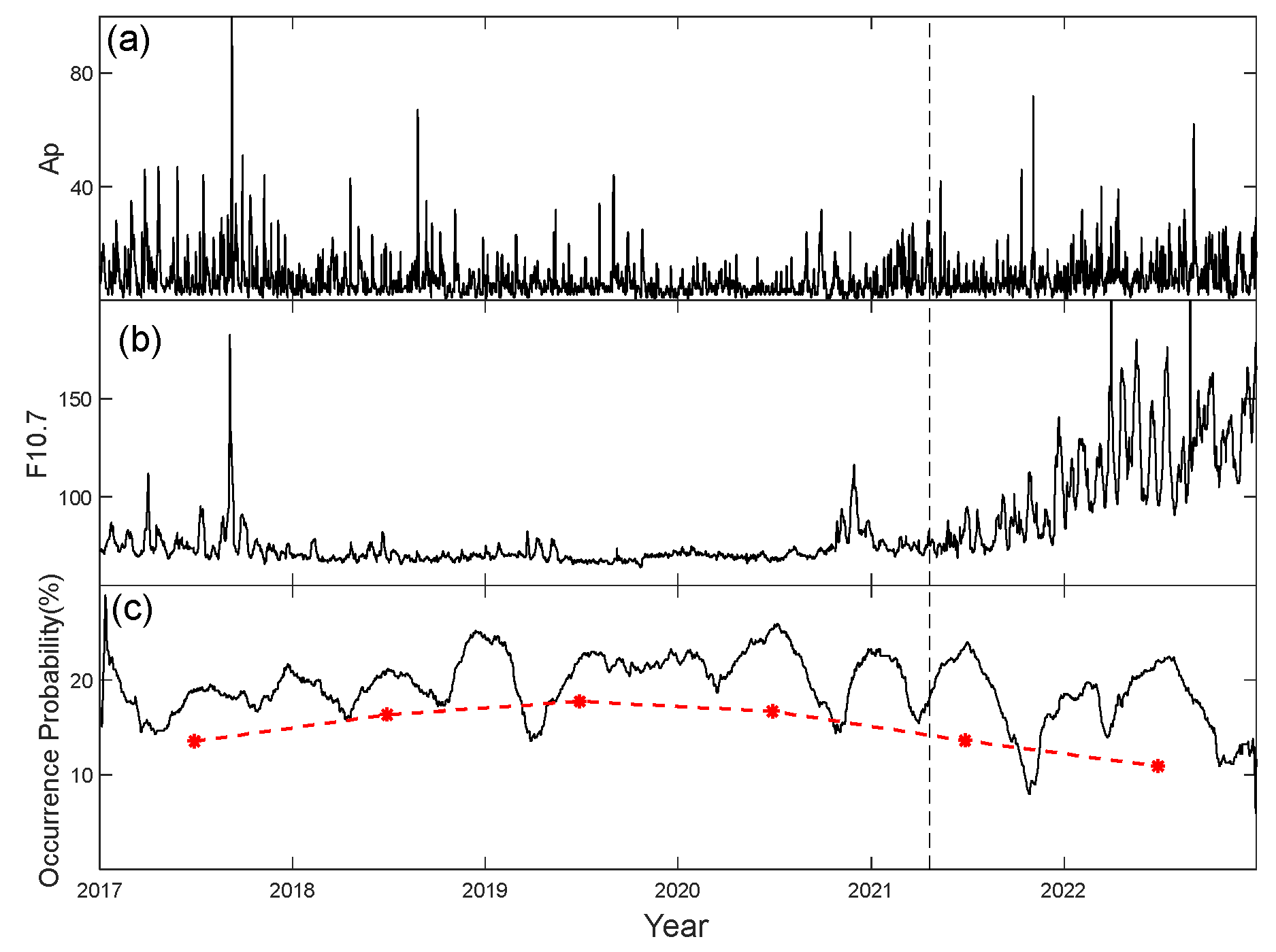 Remotesensing 16 01142 g008