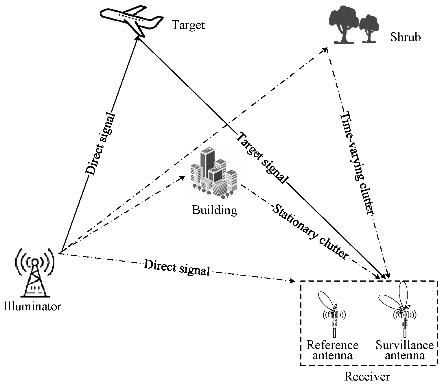 Remotesensing 16 01148 g001
