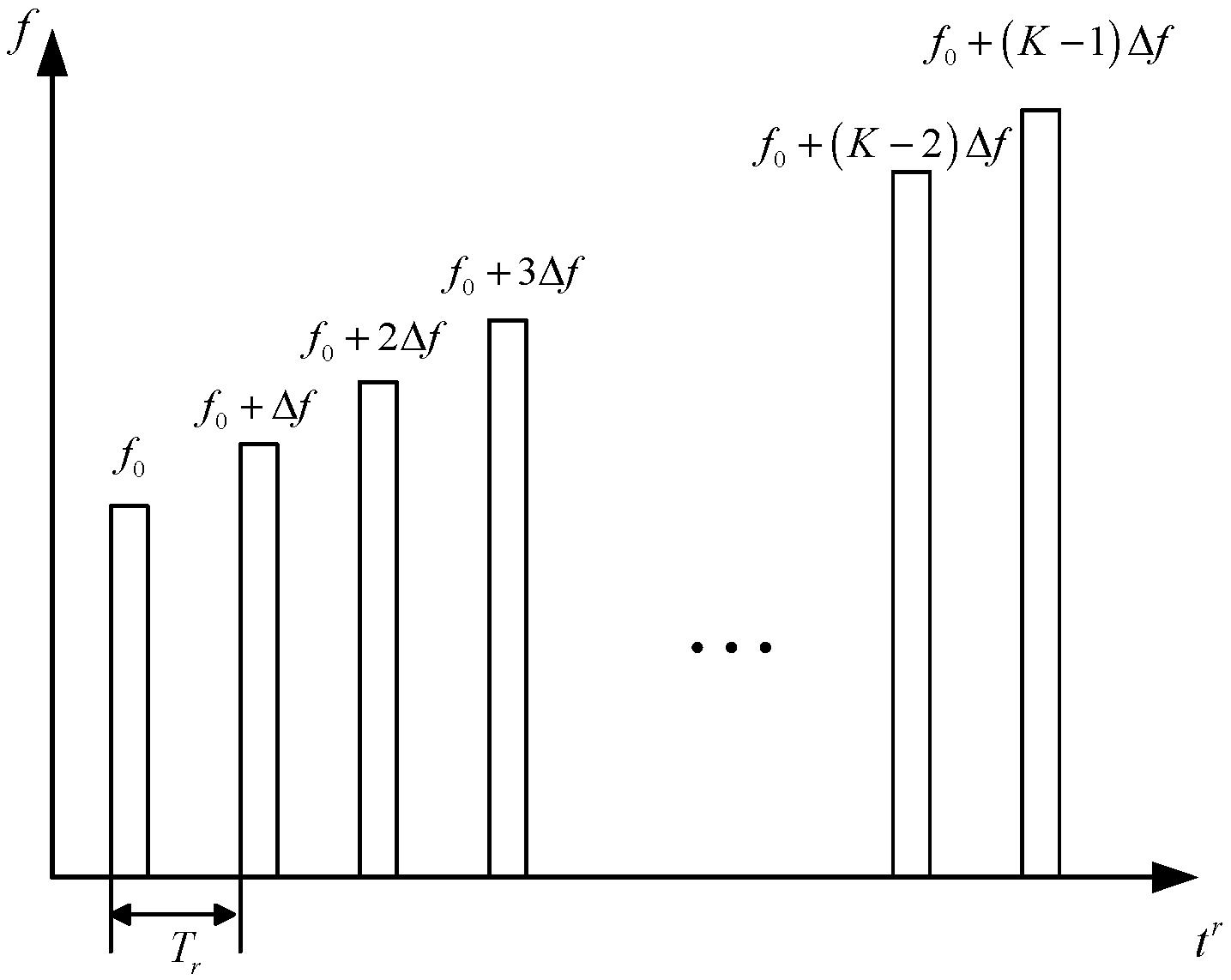 Remotesensing 16 01148 g003