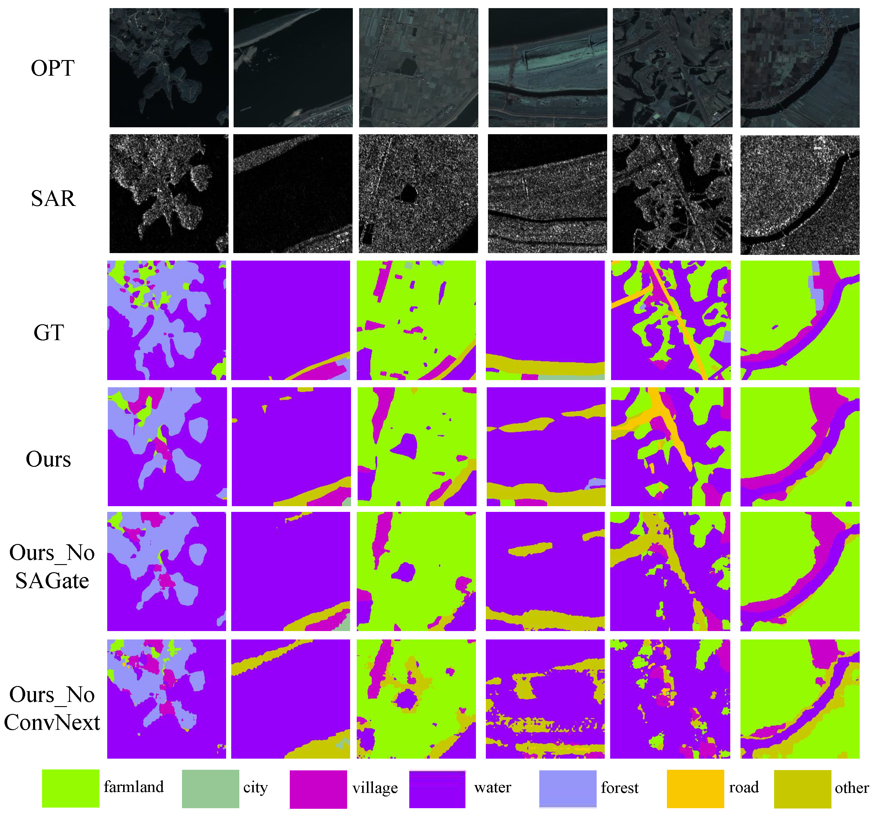 Remotesensing 16 01150 g010