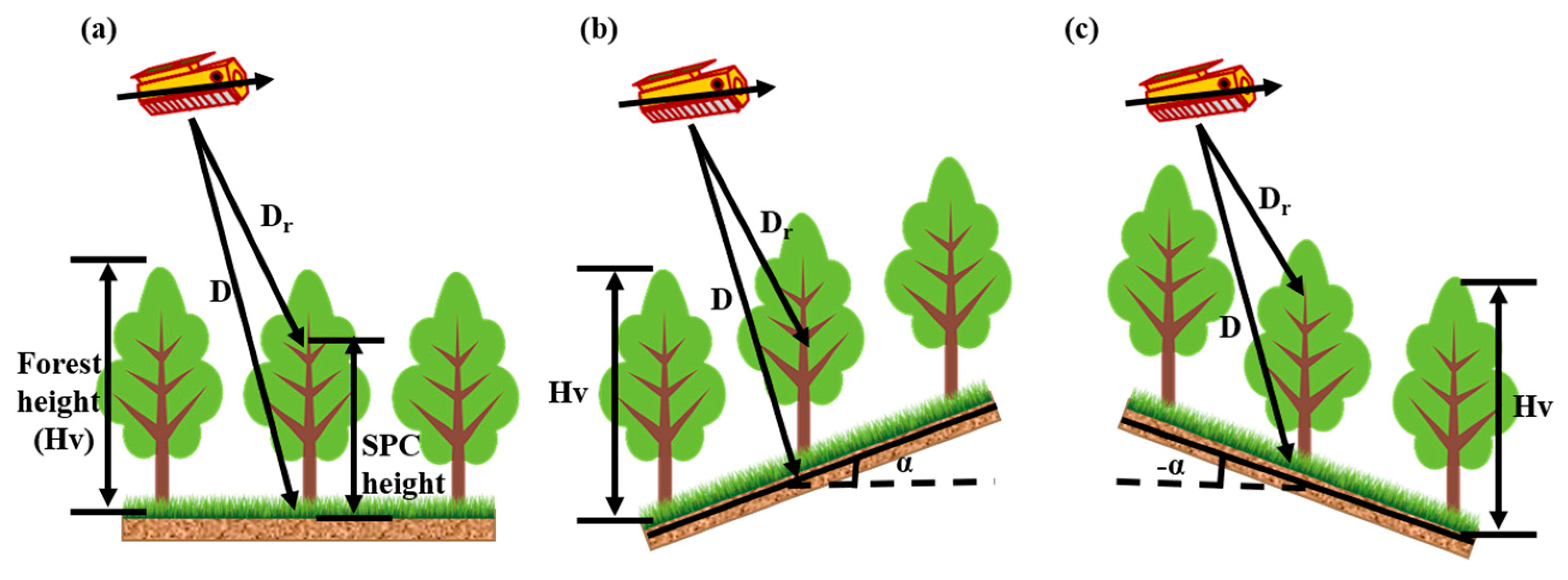 Remotesensing 16 01155 g002
