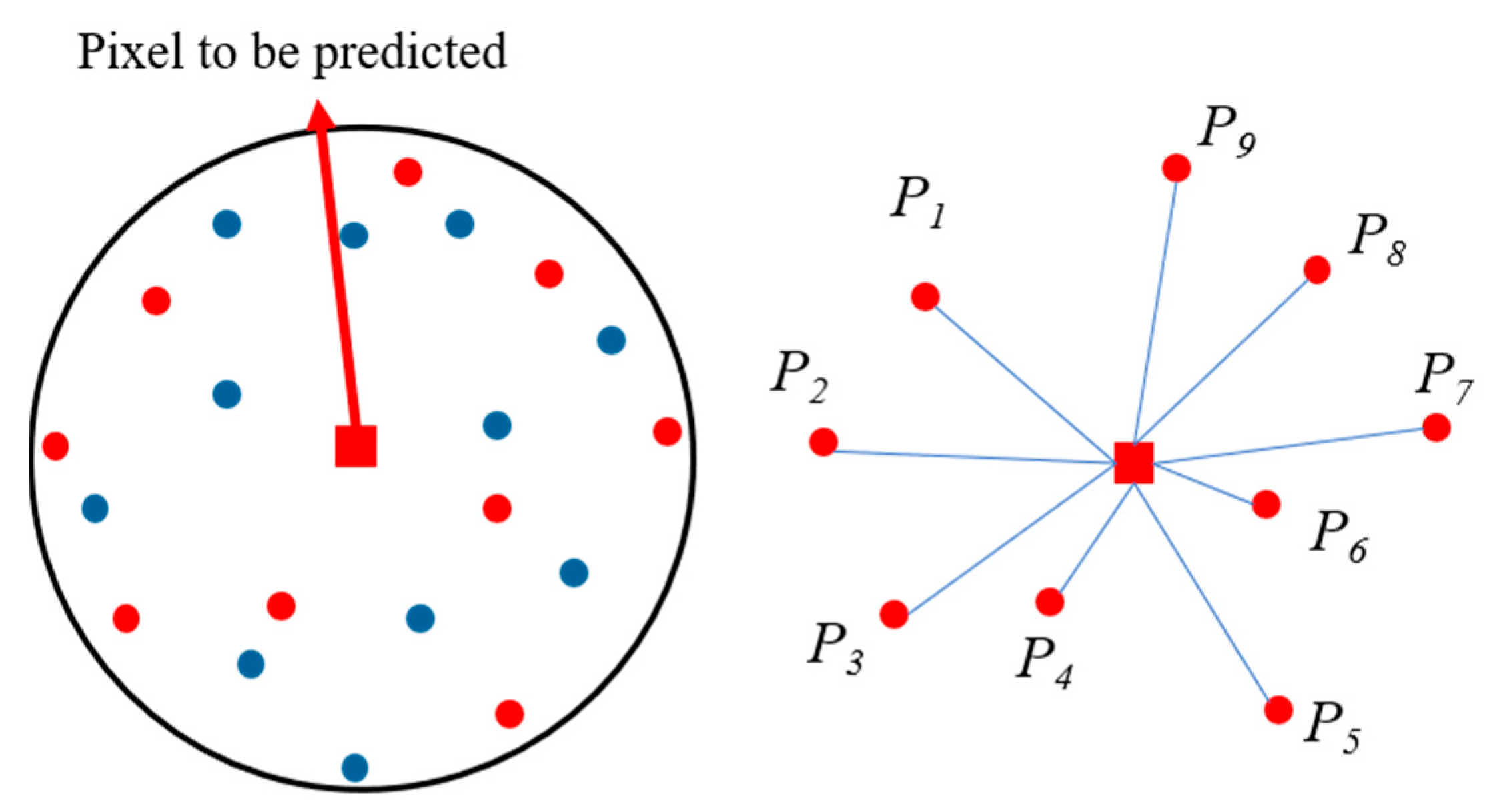 Remotesensing 16 01155 g003