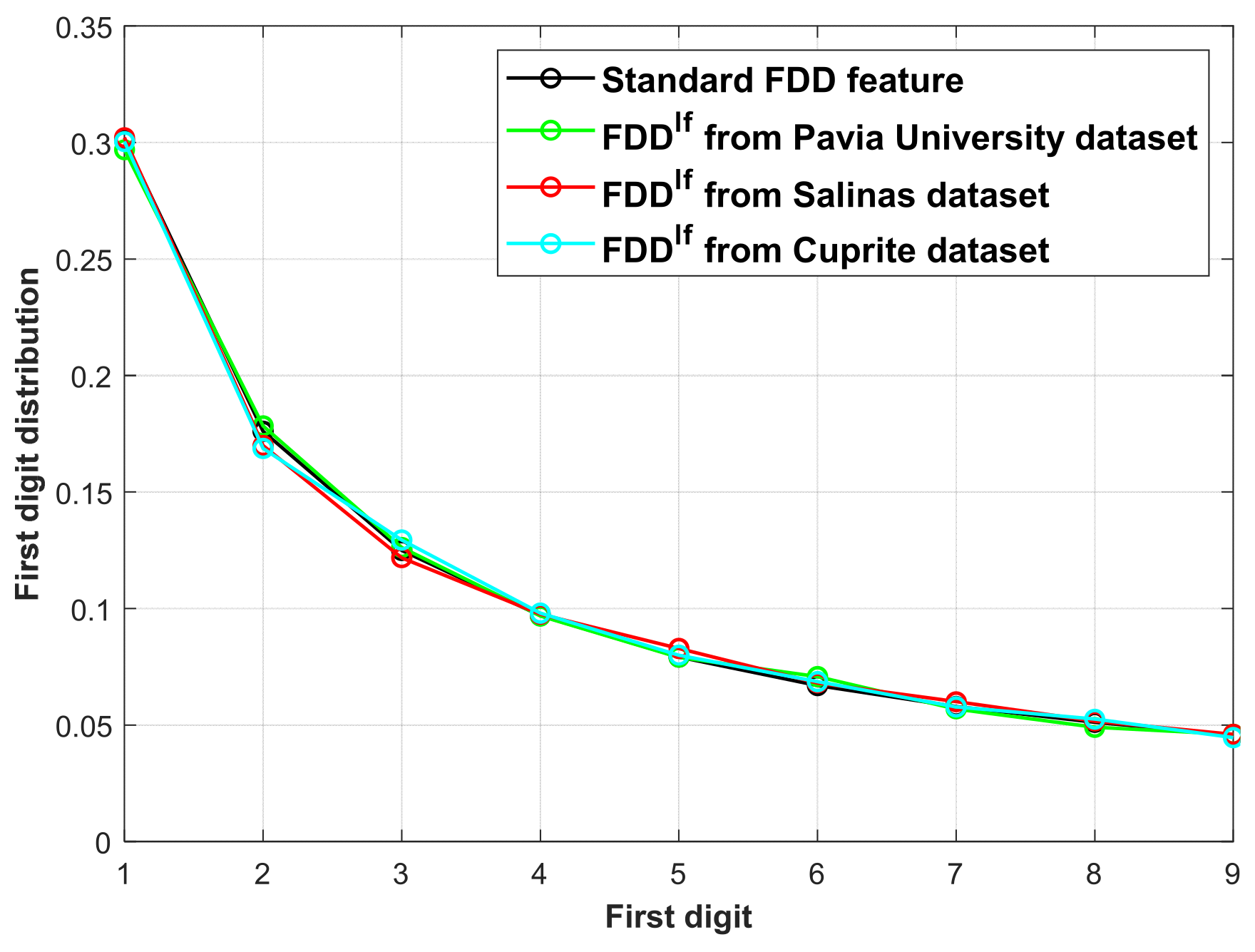 Remotesensing 16 01167 g004