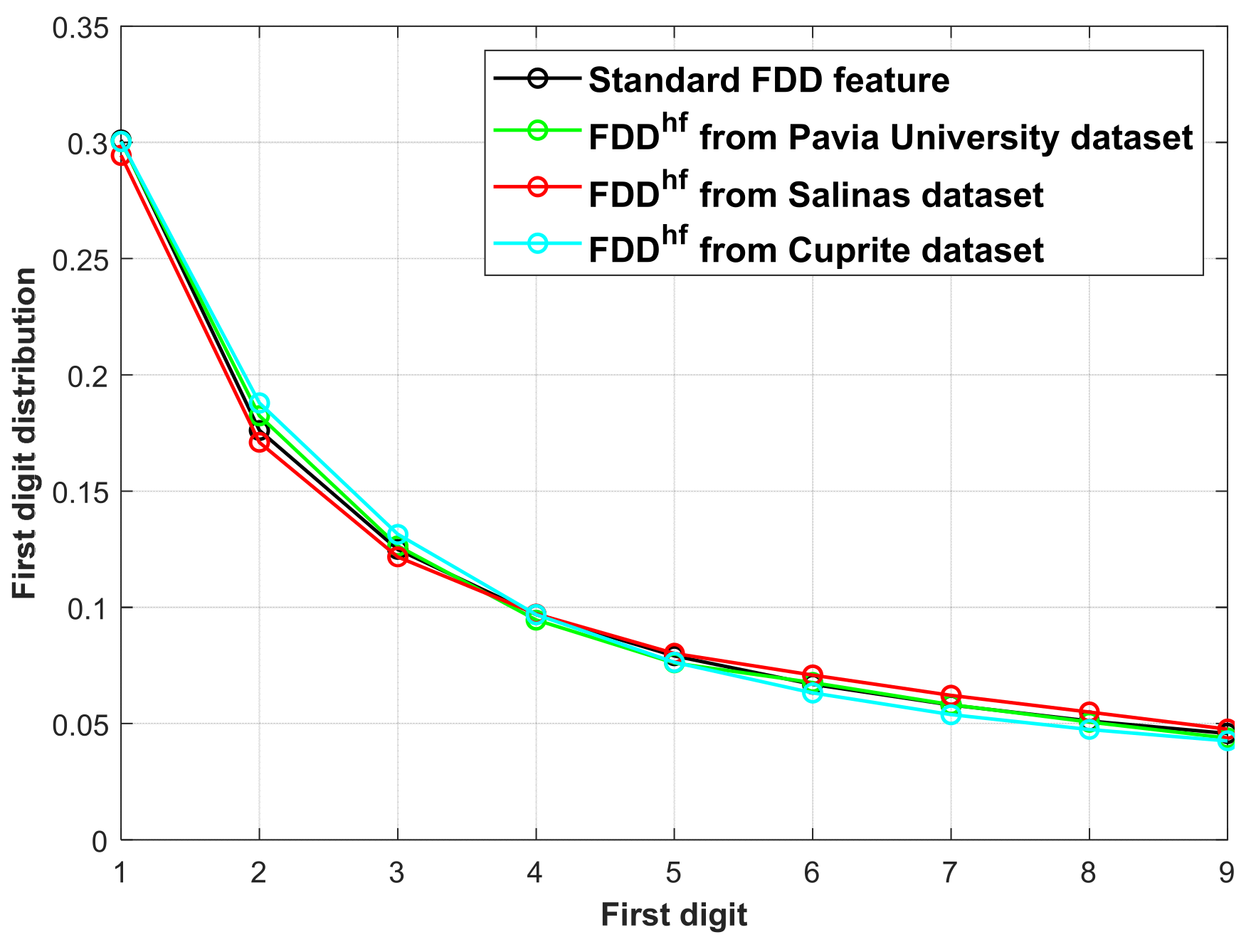 Remotesensing 16 01167 g006