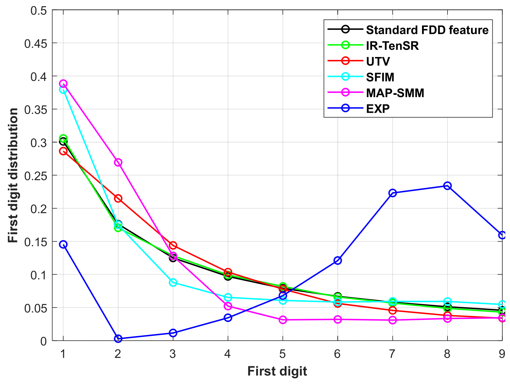 Remotesensing 16 01167 g007