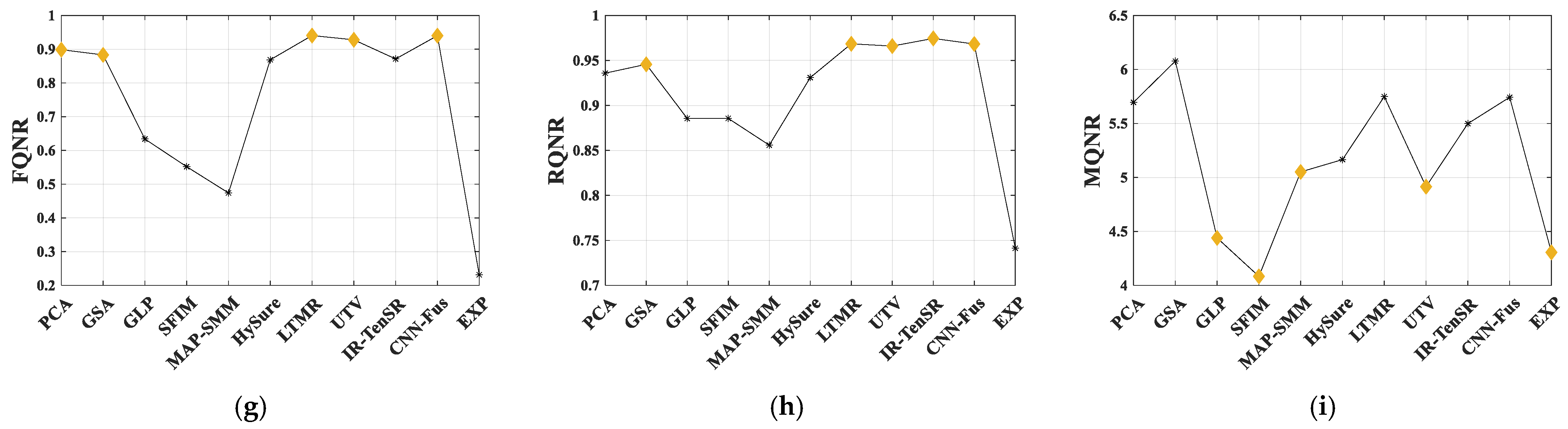 Remotesensing 16 01167 g014b