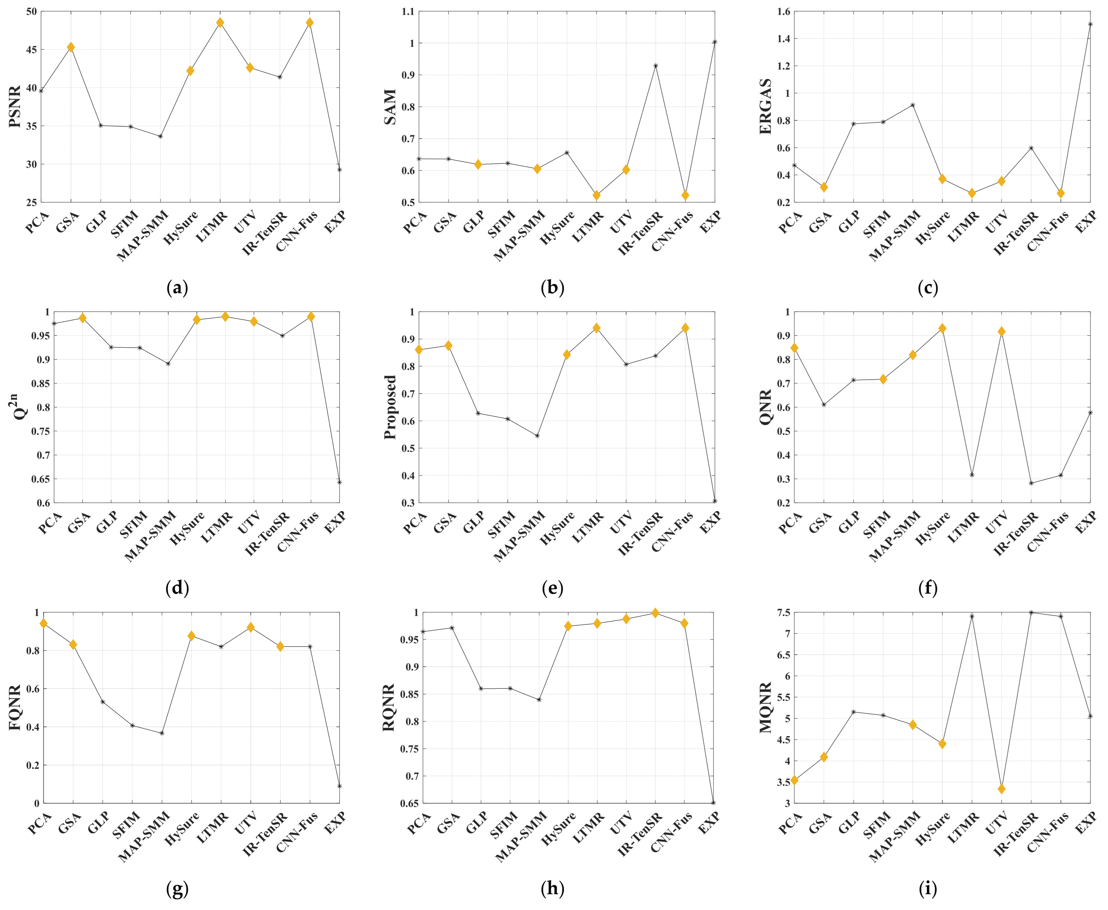 Remotesensing 16 01167 g015