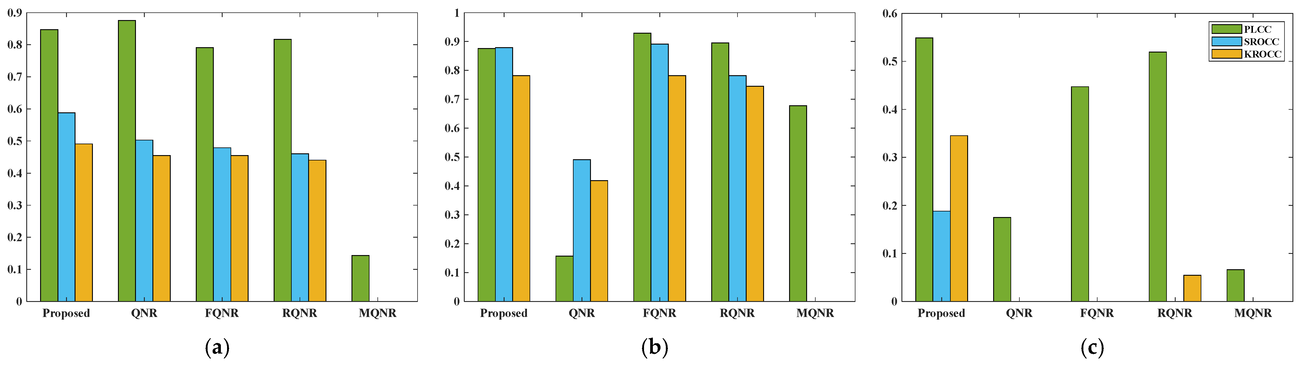Remotesensing 16 01167 g017