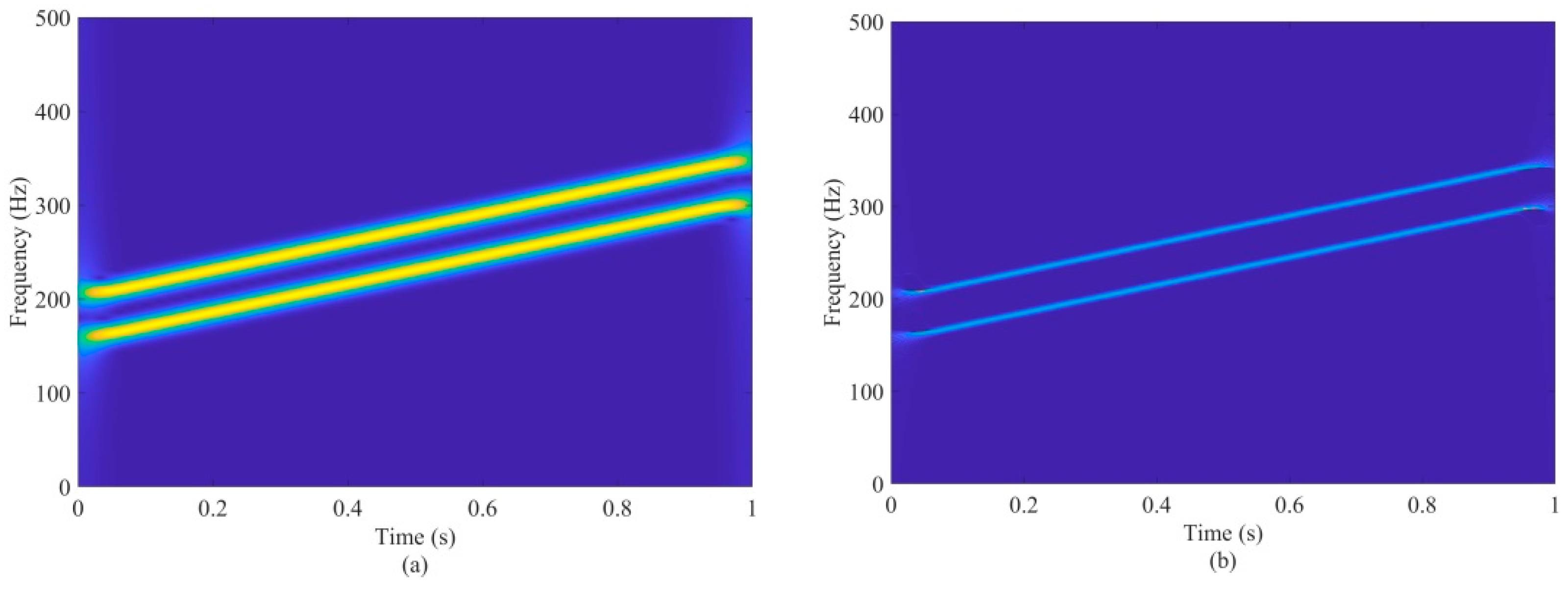 Remotesensing 16 01173 g001a